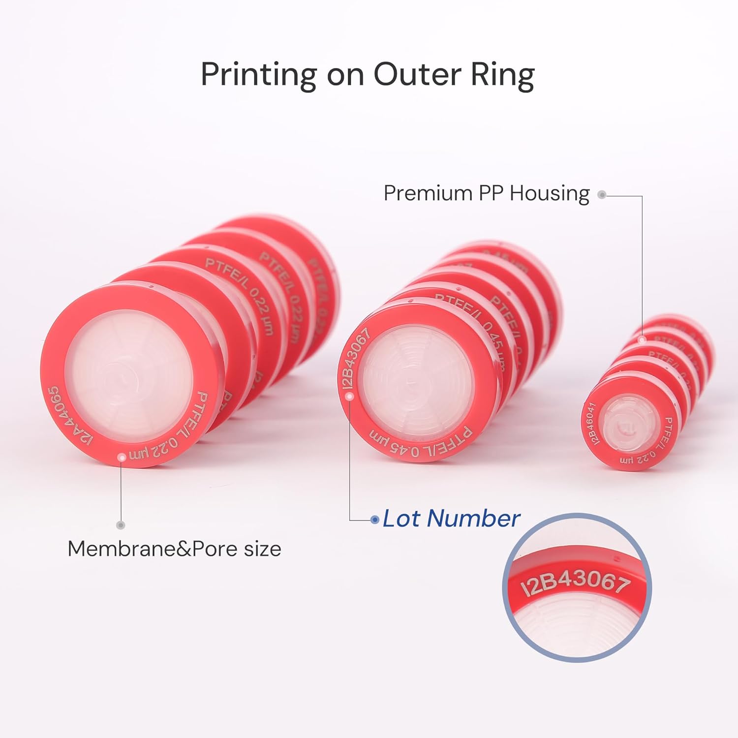 100 Pack Syringe Filter PTFE hydrophilic Lab Filters 0.22μm Pore Size 13mm Diameter Filtration Non-sterile Red