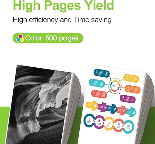 Miniatura 4 de Cartucho de tinta 246XL de alto rendimiento de repuesto para Canon CL-246XL Cartucho de tinta de color 246XL 244XL compatible con impresora Pixma