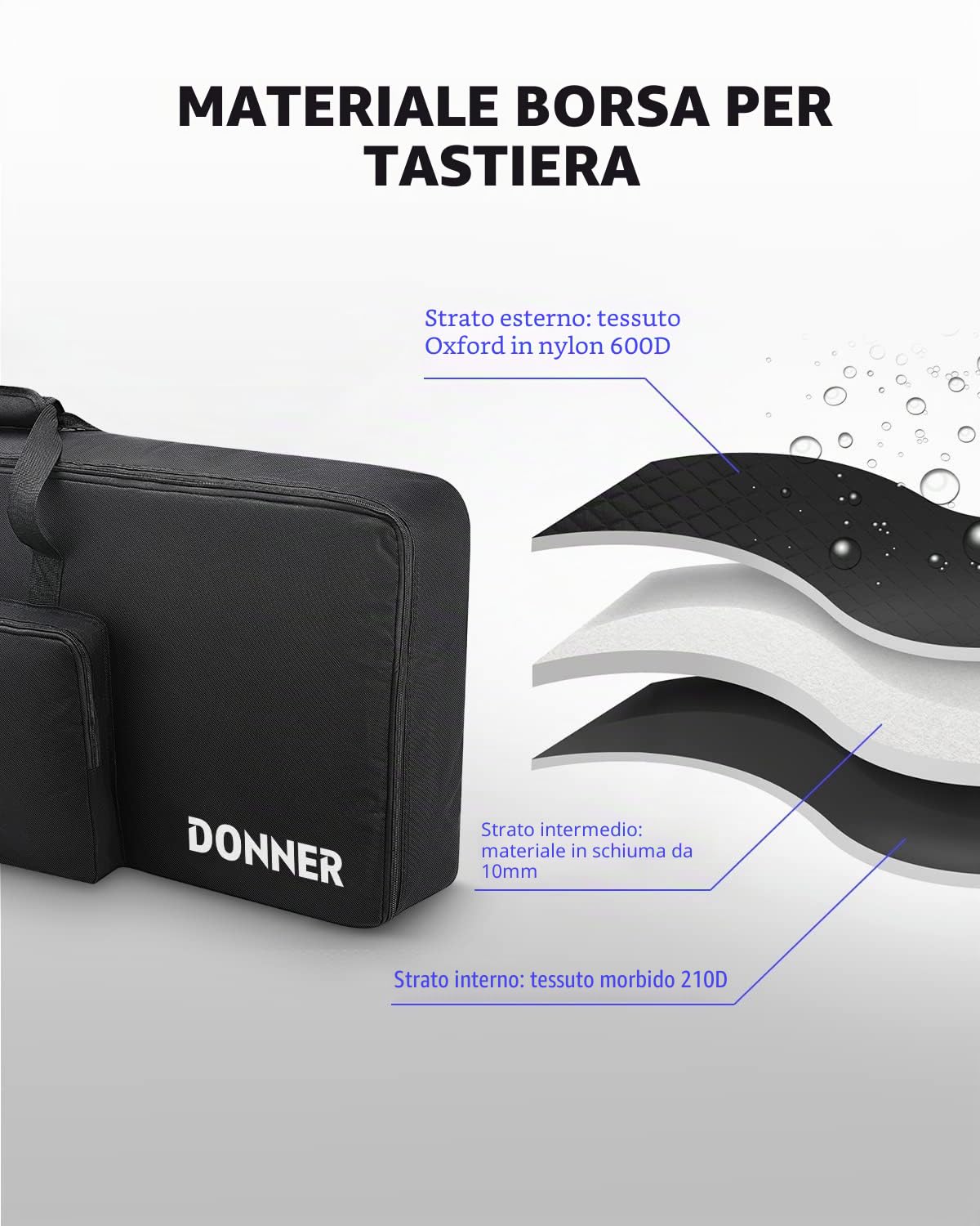 Donner Custodia per Tastiera da 61 Tasti, 102 x 42 x 15 cm Borsa per Pianoforte Elettrico con Imbottita da 10 mm e Nylon Oxford 600D, Nero