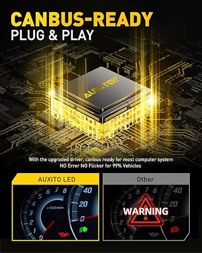 Miniatura 5 de AUXITO Bombillas LED 9005HB3 H11H8H9, 50000LM brillante 6500K blanco frío, 120 W, sin ventilador, paquete de 4