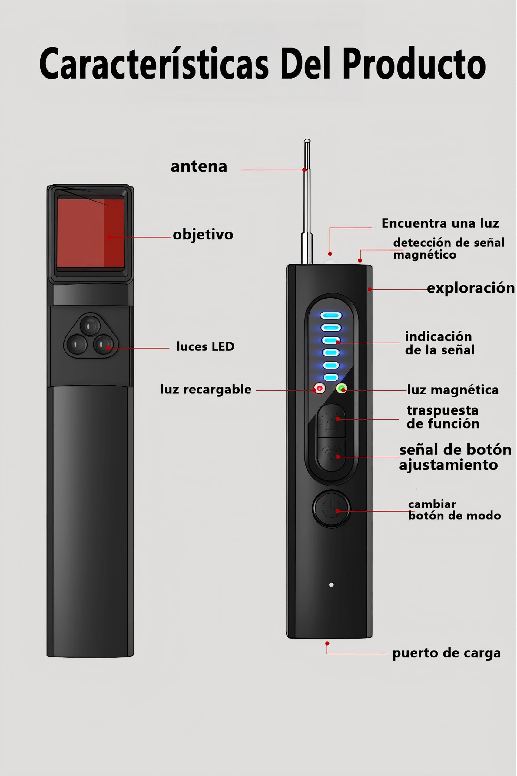 Gonikli Detector de Camaras y Microfonos Ocultos, Camara Espia Espía Oculta, Monitoreo Remoto Detector Portátil Camara Oculta, Inalámbrico, Oficina, Hotel（1.5 * 3 * 10 ） — view 6