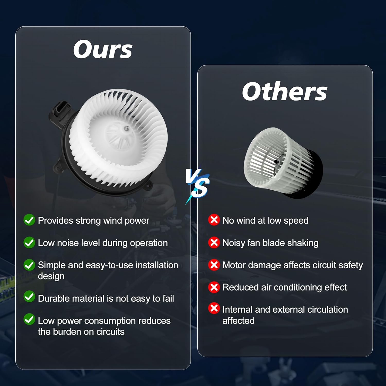 HVAC Heater Blower Motor with Brushless Motor 700298 Compatible with Toyota Sequoia 2008-2022, Sienna 2011, 2012, 2013, 2014, 2015, 2016, 2017, 2018, 2019, 2020 Front Side, Replace# 87103-0C051