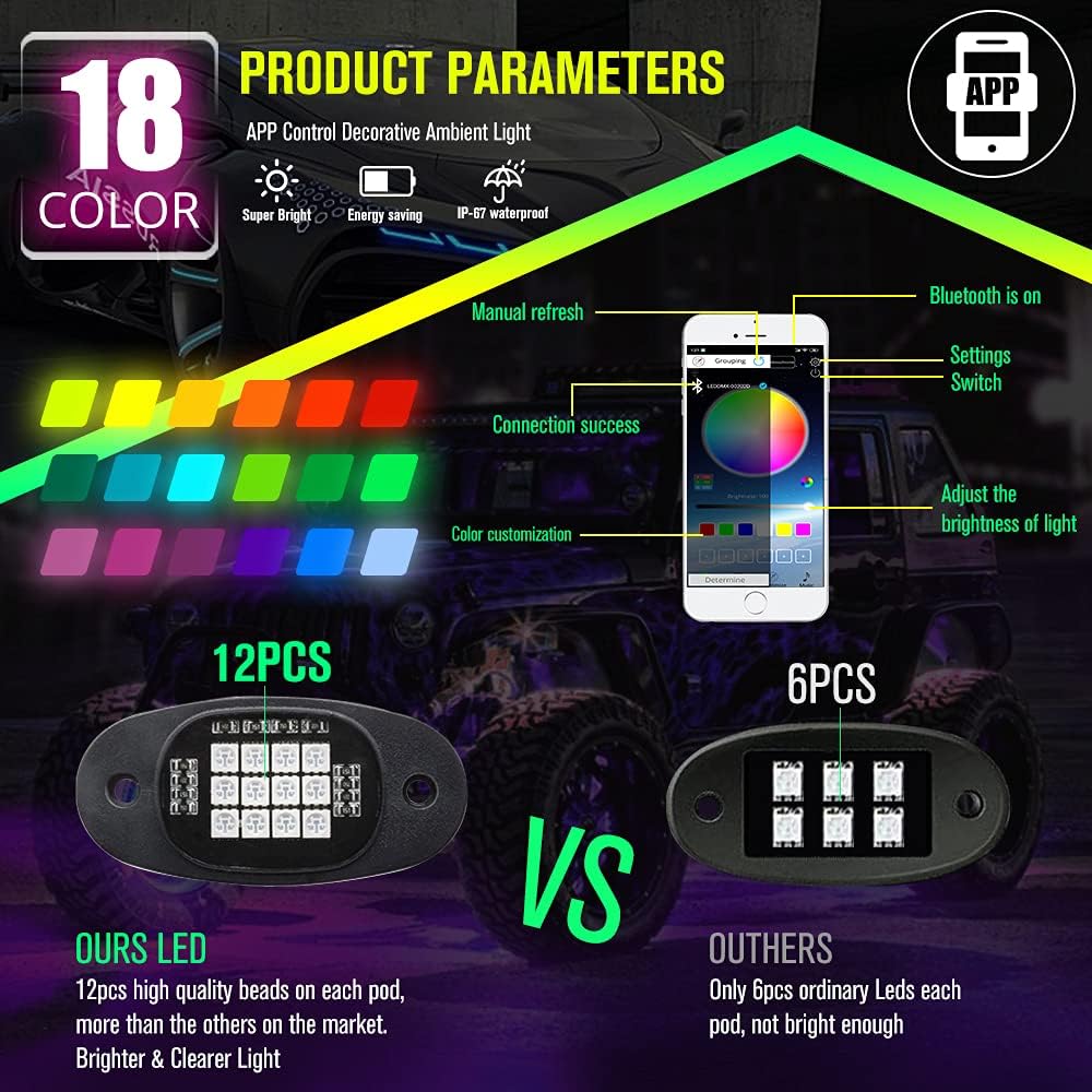 10 Pods RGB LED Rock Lights Kits with APP Control RGB Multi-Color Atmosphere Underglow Lights, 12V Waterproof LED Chassis Atmosphere Lamp for Motorcycle Car Bike Trucks etc.… (10 LED Pods)