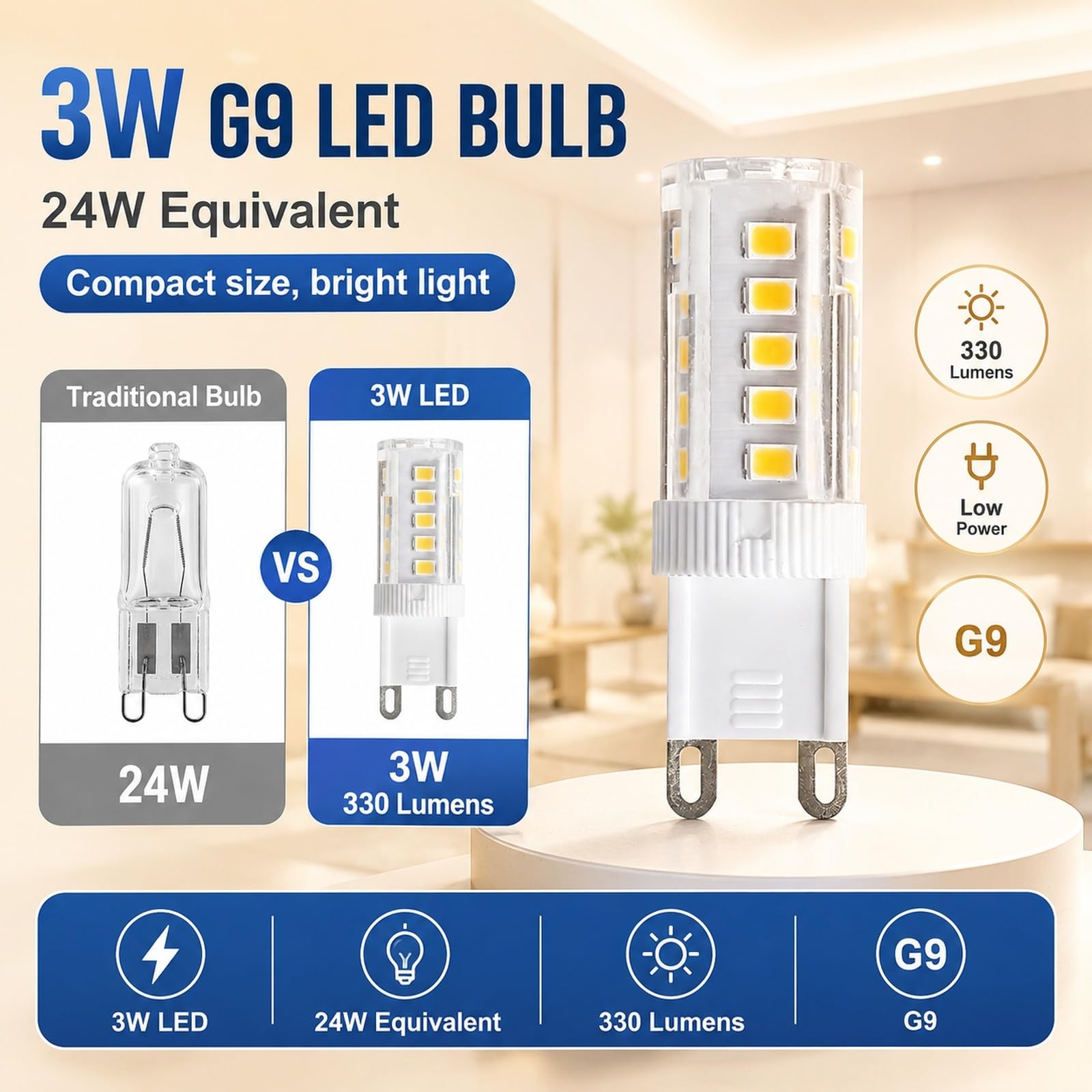 Bombilla LED G9 3 Temperaturas de Color 3W Equivalente a 24W Ahorro de Energía Sin Parpadeo Alto Brillo CRI>80 No Regulable para Dormitorio Salón Cocina(7 Pack)