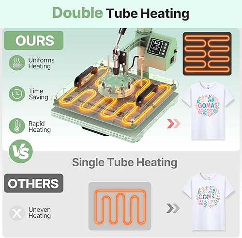 Miniatura 3 de Slendor Máquina de prensa de calor 8 en 1 de 15 x 15 pulgadas, máquina de prensado digital de camisetas de 360 grados, multifunción por