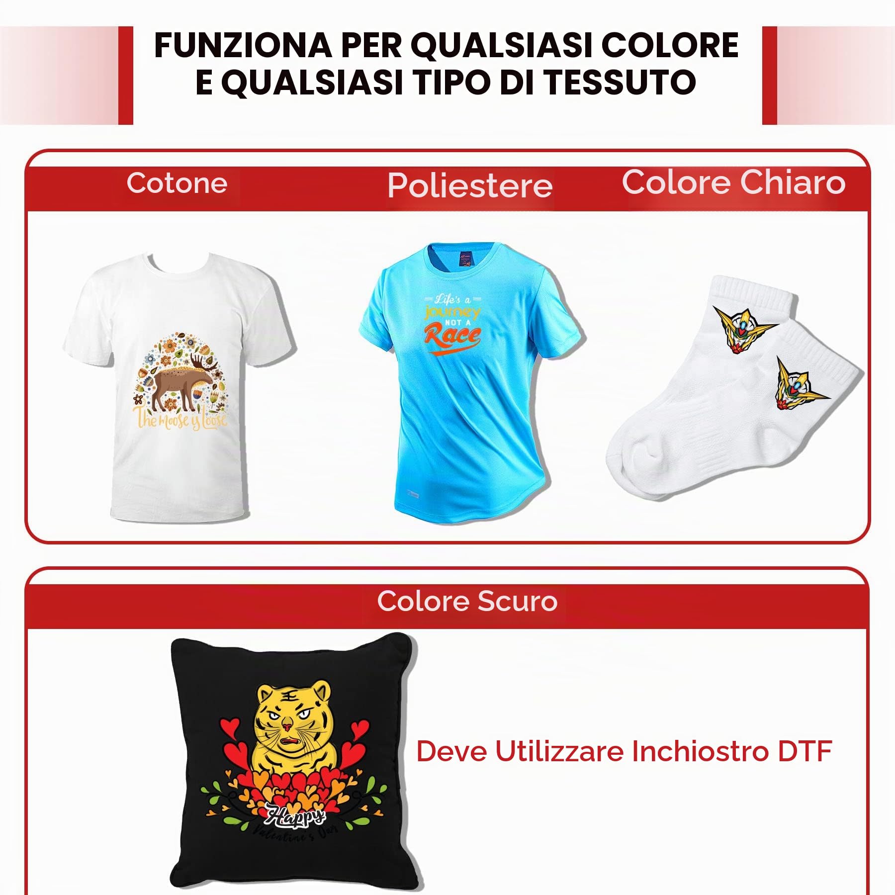 A-SUB DTF Polvere di Trasferimento Bianco 1Kg Adesivo Caldo per Sublimazione - Compatibile Con Pellicola e Stampante DTF per Stampe Digitali su Qualsiasi Materiale