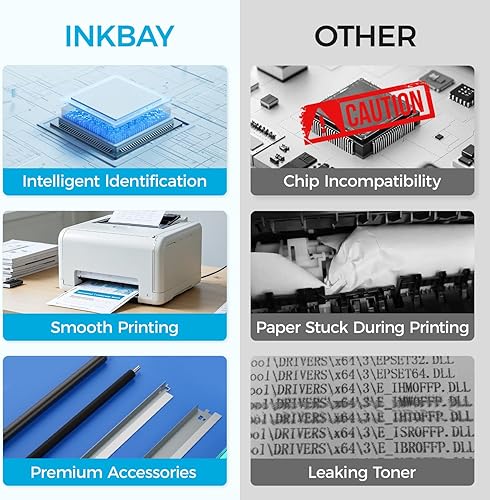 Miniatura 4 de Paquete combinado de cartuchos de tinta 63XL de repuesto para HP Ink 63 XL para impresora Officejet 3830 4650 4652 4655 5200 5255 Envy 4520 4512
