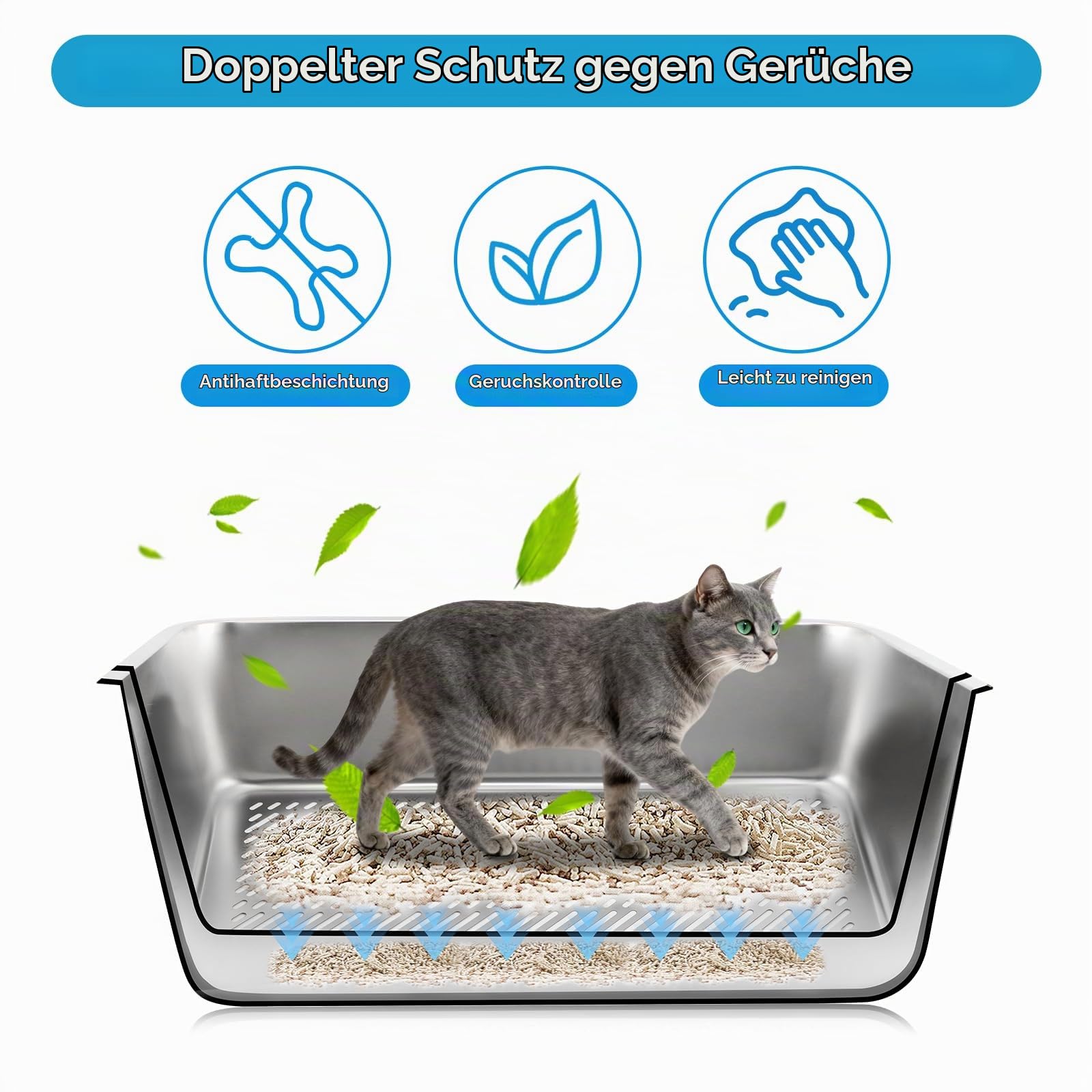 Katzenklo Edelstahl XXL, 23.6’’Lx15.7’’Wx8’’H Halbgeschlossenes Metall Katzentoilette mit Siebpfanne, Schaufel für große Katzen, einfache Reinigung
