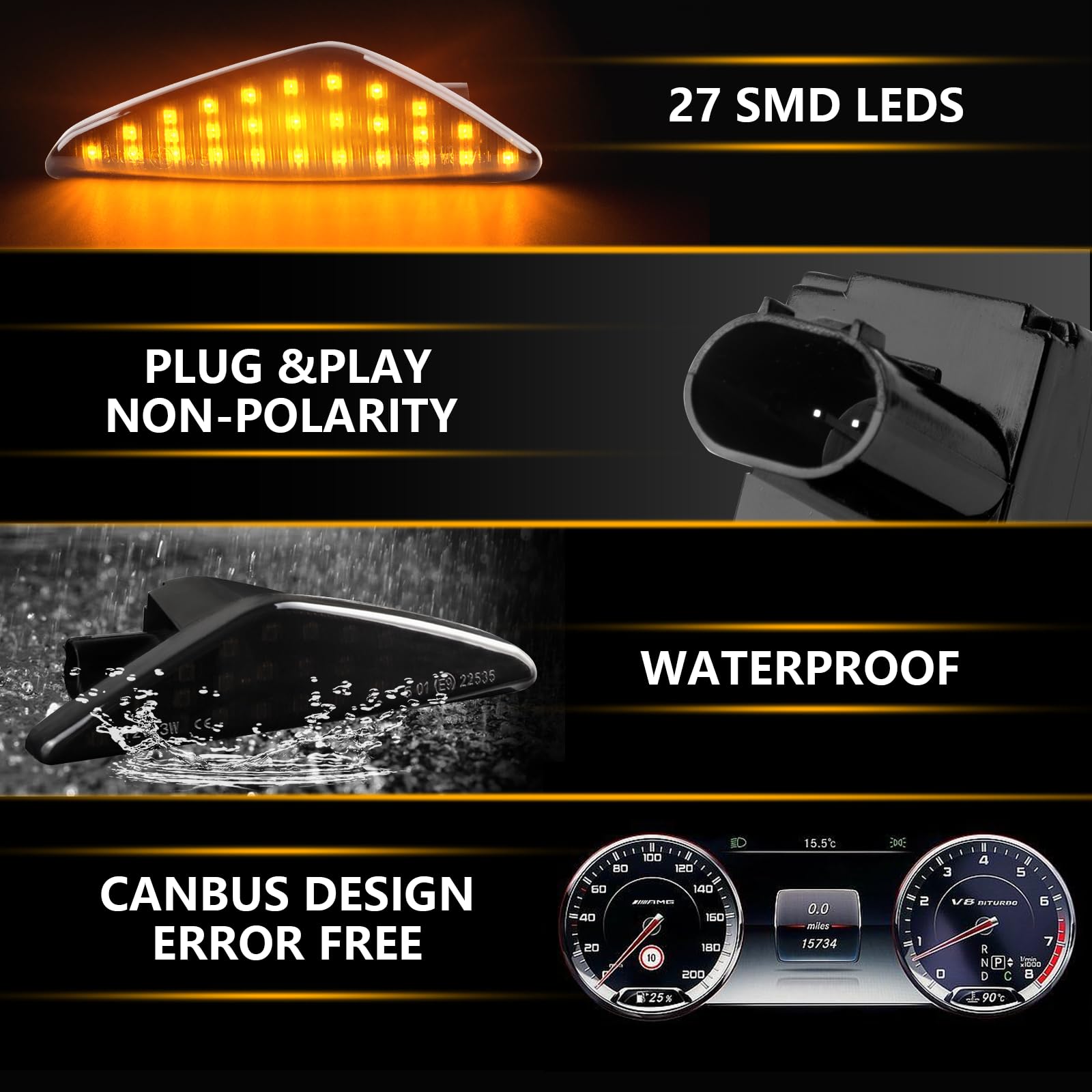 LED Blinker Seitenblinker für BMW E70 X5 E71 X6 F25 X3, Blinker mit Canbus Fehlerfrei, 2 Stück