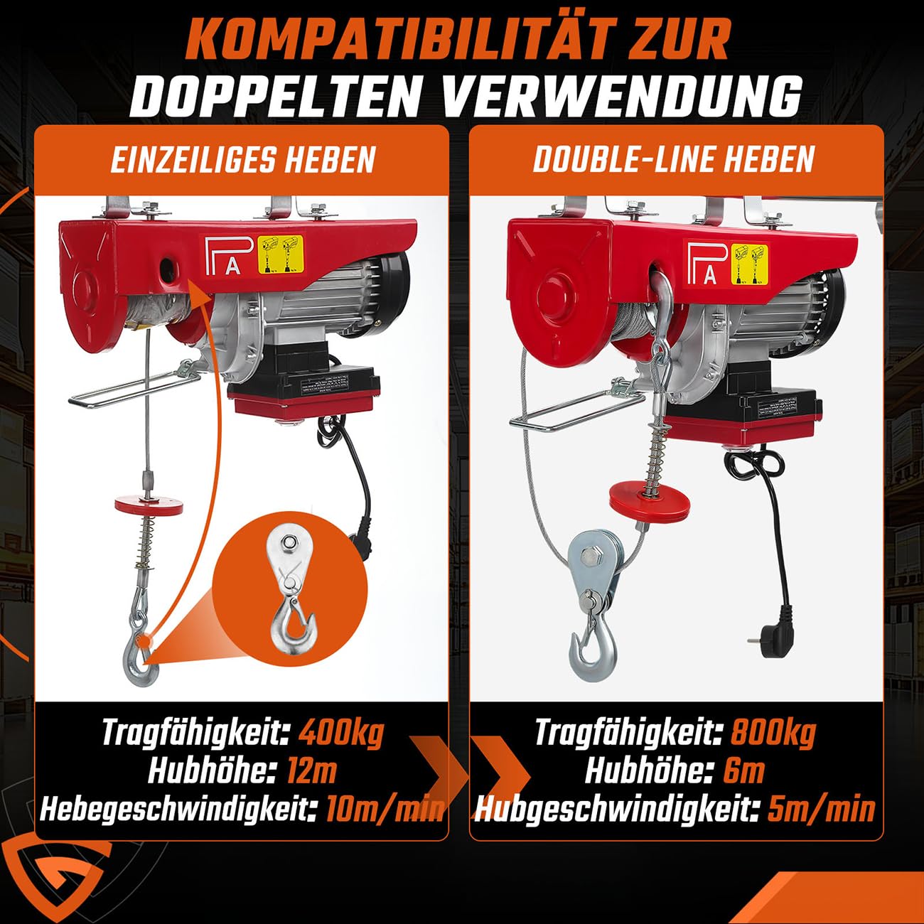 PA800 Elektrische Seilhebezug,elektrische Seilwinde, 400kg bis 800kg Elektrische Motorwinde, mit kabelloser Fernbedienung(100m),12m Hebezug Seilzug, Hohe Sicherheit mit Not-Aus-Schalter