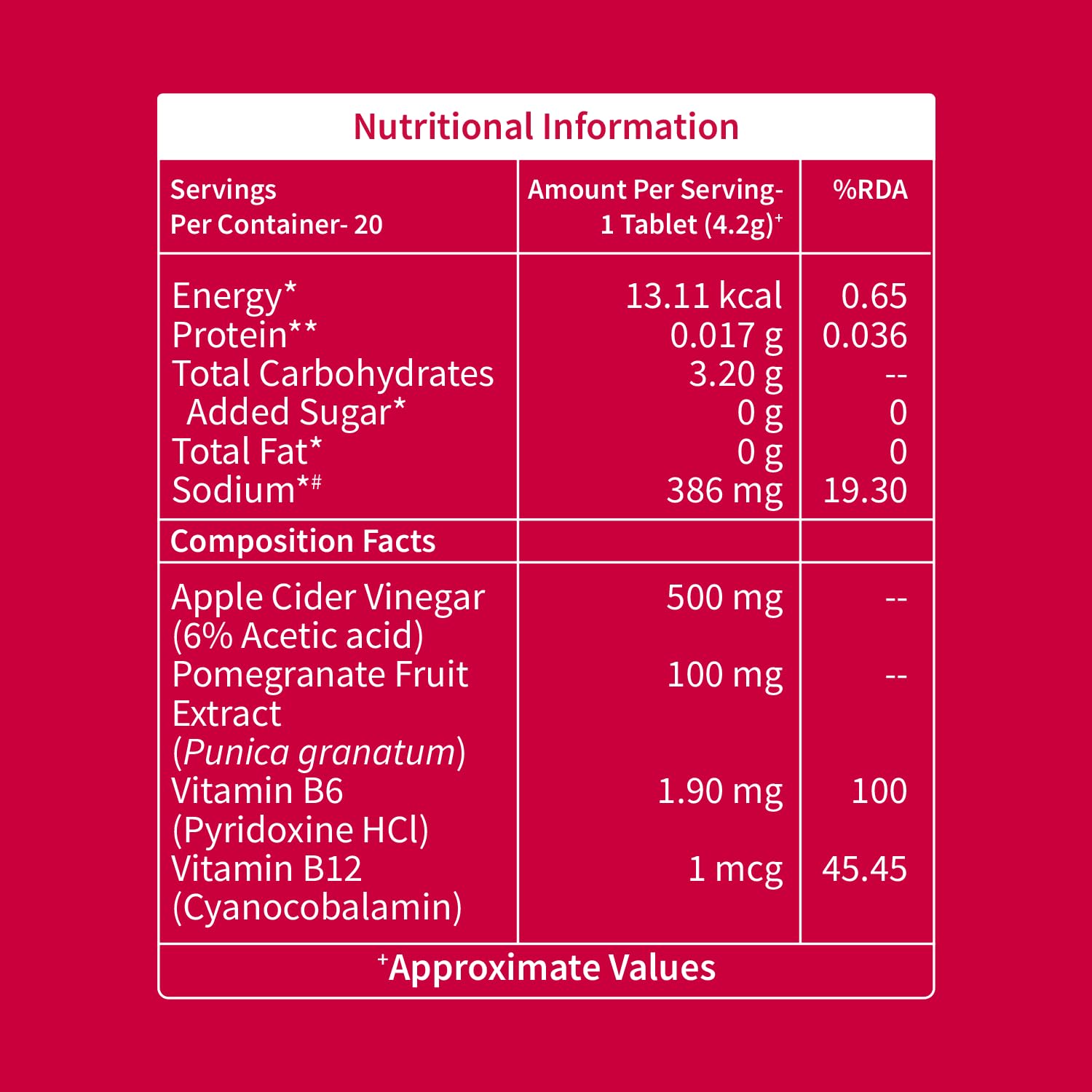 Neuherbs Apple Cider Vinegar with Mother Effervescent Tablet | Weight Loss Supplement with Vitamin B6 & B12 | Zero Added Sugar | Easy To Carry & Consume| For Men & Wome | 20 Tablets,Watermelon Flavour 4