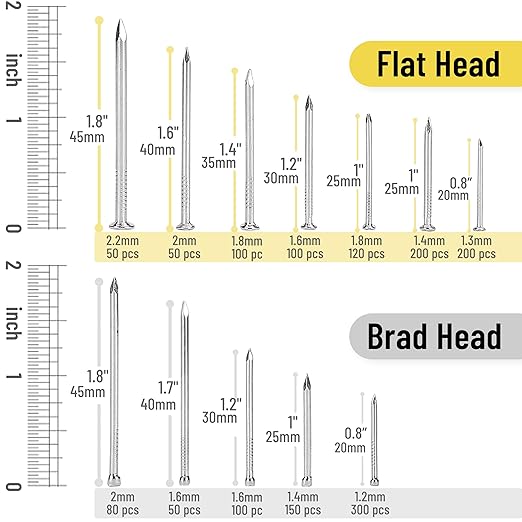 1500 Mixed Size Nails for Picture Hanging & Crafts | Nail Assortment Kit