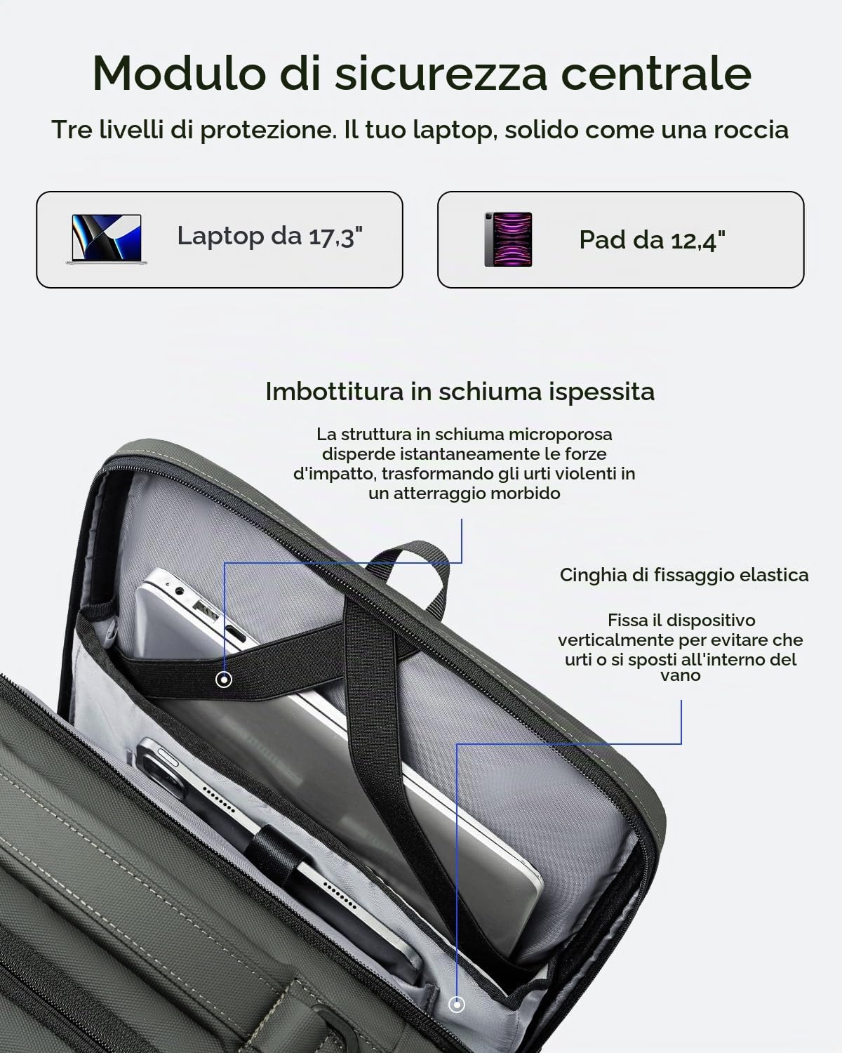 MARK RYDEN Zaino portatile di grande capacità con USB 17.3 pollici/15.6 pollici per gli uomini multifunzione antifurto zaino giorno per business