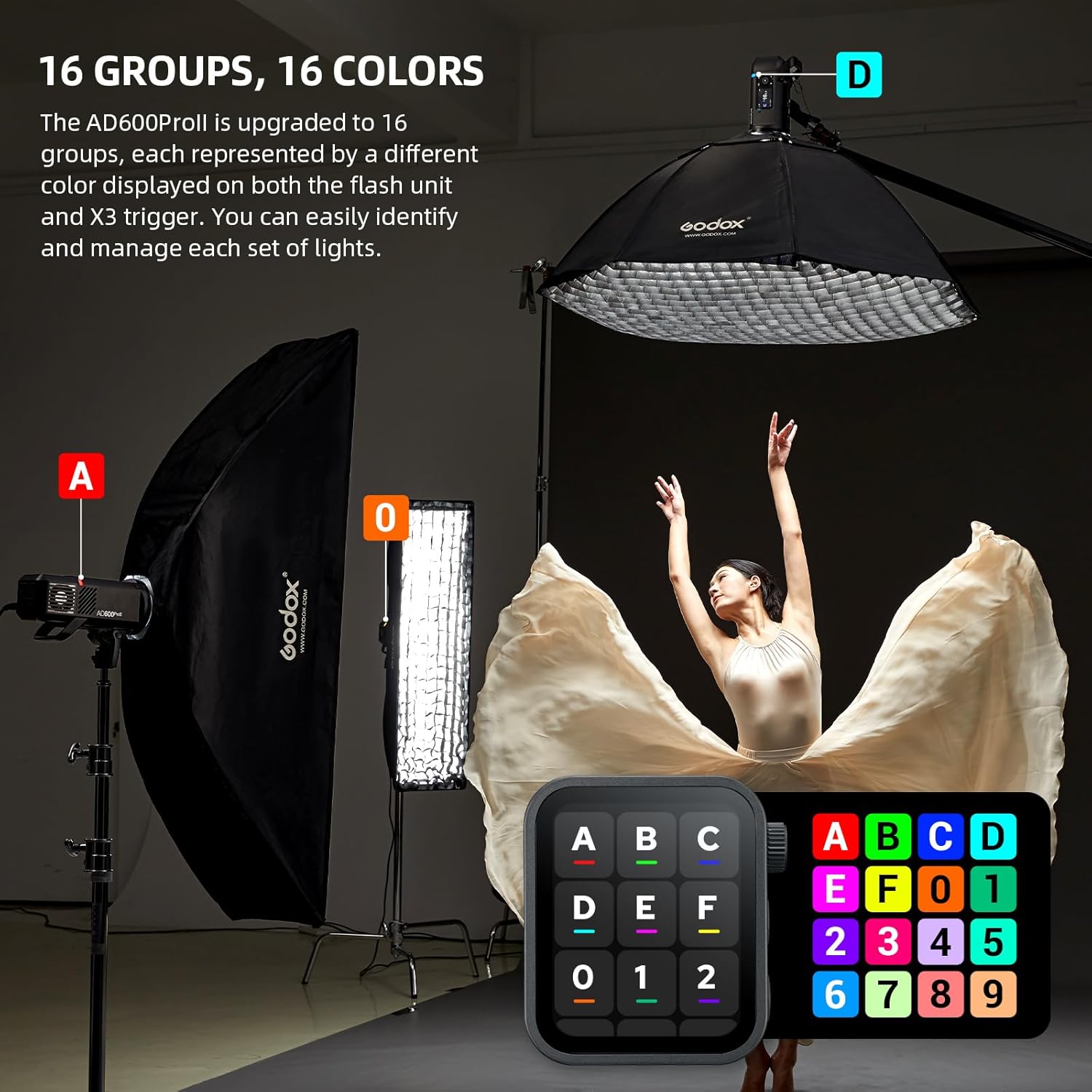 Godox AD600 Pro II AD600Pro II 600ws Outdoor Flash Strobe, 2.4G Wireless 1/8000s HSS Flash Monolight, Powerful Li-ion Battery, 360 Full Power Flashes, 0.01-0.9s Recycling, 40w Bi-Color LED Model Lamp
