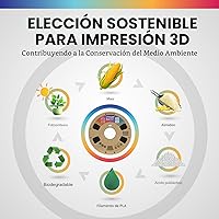 Vista 7 de OVERTURE Filamento PLA 1.75mm, Filamento de impresora 3D enrollado cuidadosamente 1 kg de carrete (2.2 libras), precisión dimensional +/- 0.02 mm