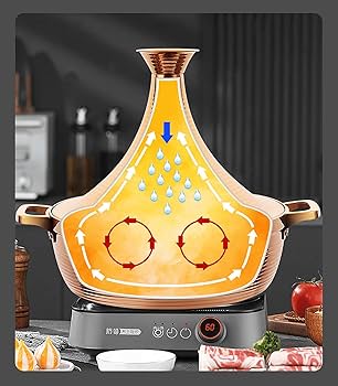 モロッコ製 タジン鍋の形をした陶器（食器・30cm） Amazon | Graupera モロッコ伝統のタジン鍋 25cm 陶器鍋 1.4L 2