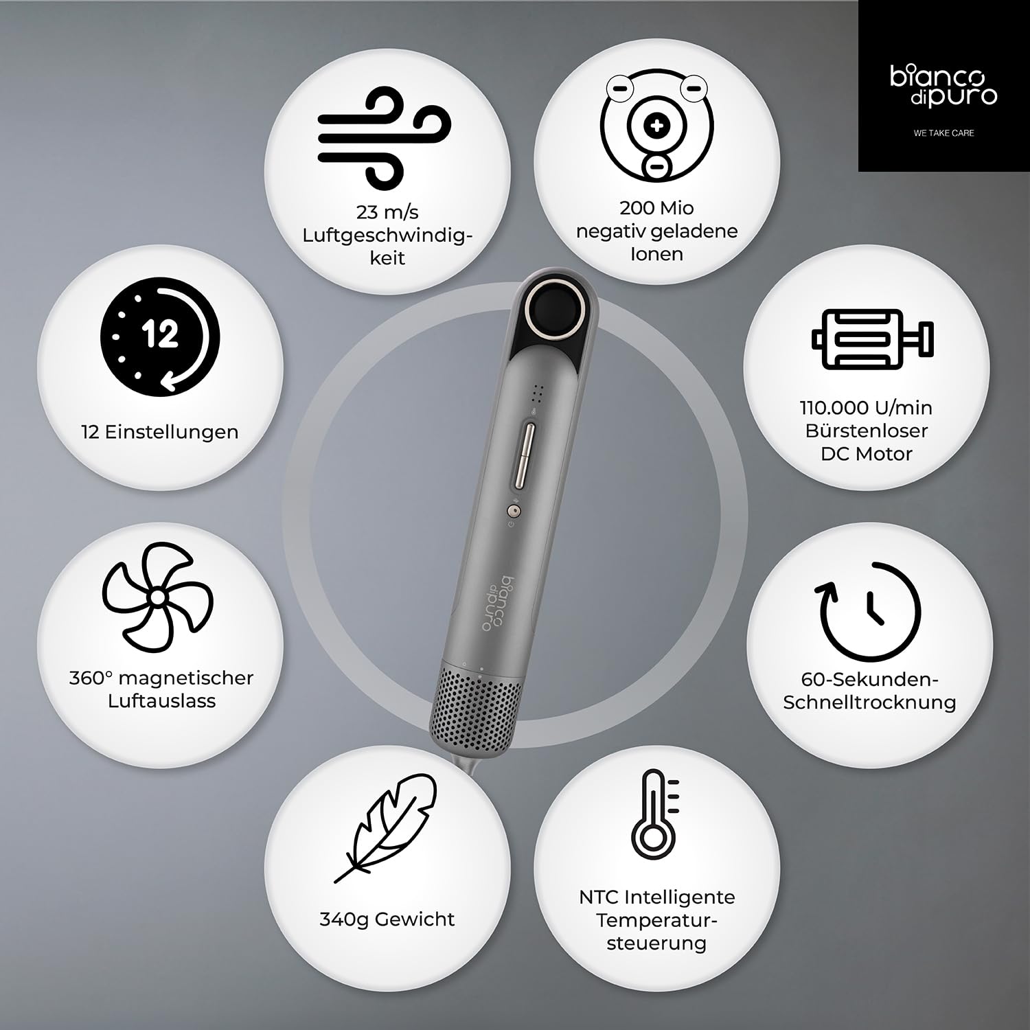 bianco di puro® Ionen Haartrockner Bella - 1200W Hochgeschwindigkeits Föhn, 110,000 U/min, DC Motor, 340g, Perfekt für zu Hause und auf Reisen - Future Grey
