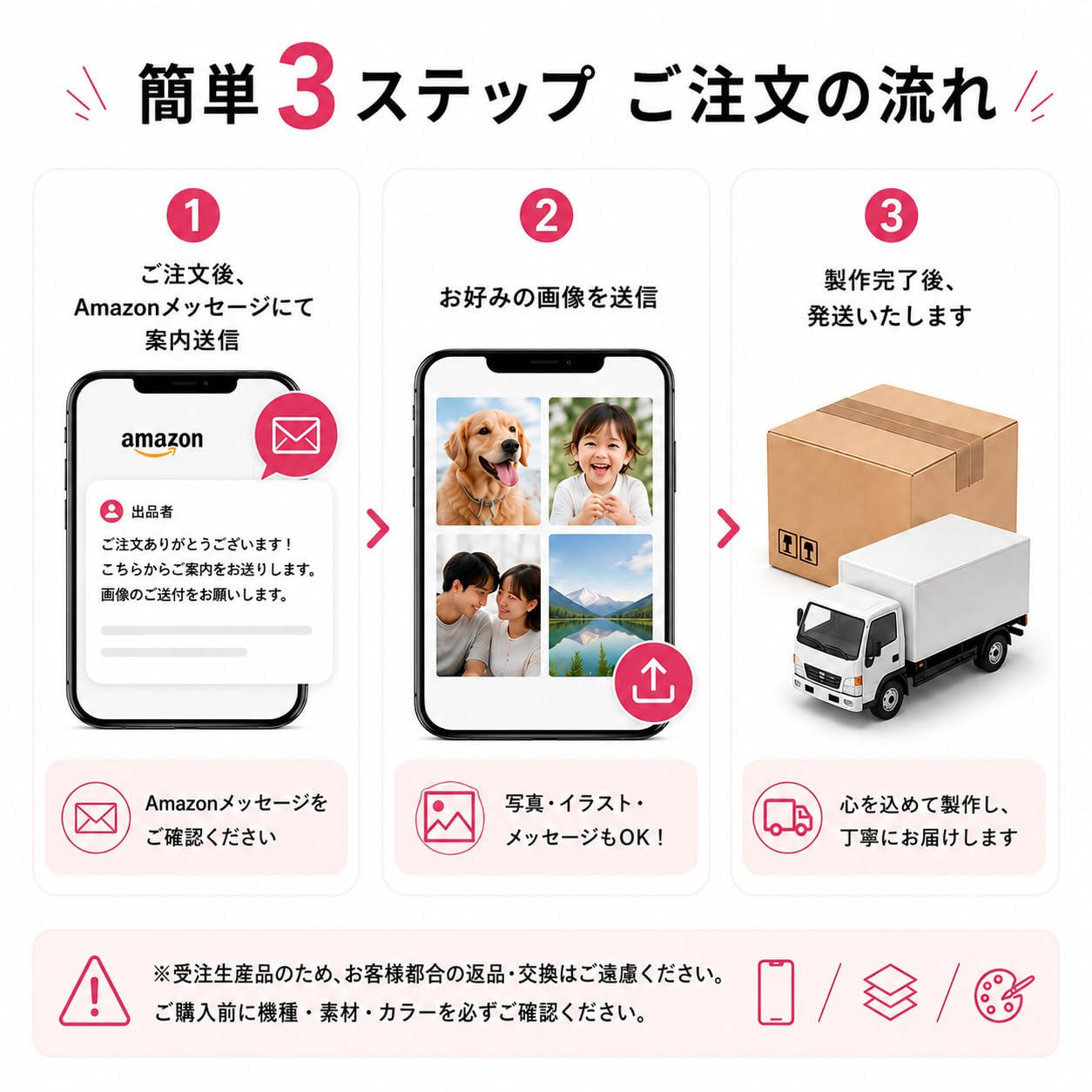 オーダーメイド For Galaxy S21 ULTRA ケース 手帳型 背面 オリジナル 写真 名入れ スマホケース 耐衝撃 おまかせ 切り抜き 加工 ギフト カードポケット - 6