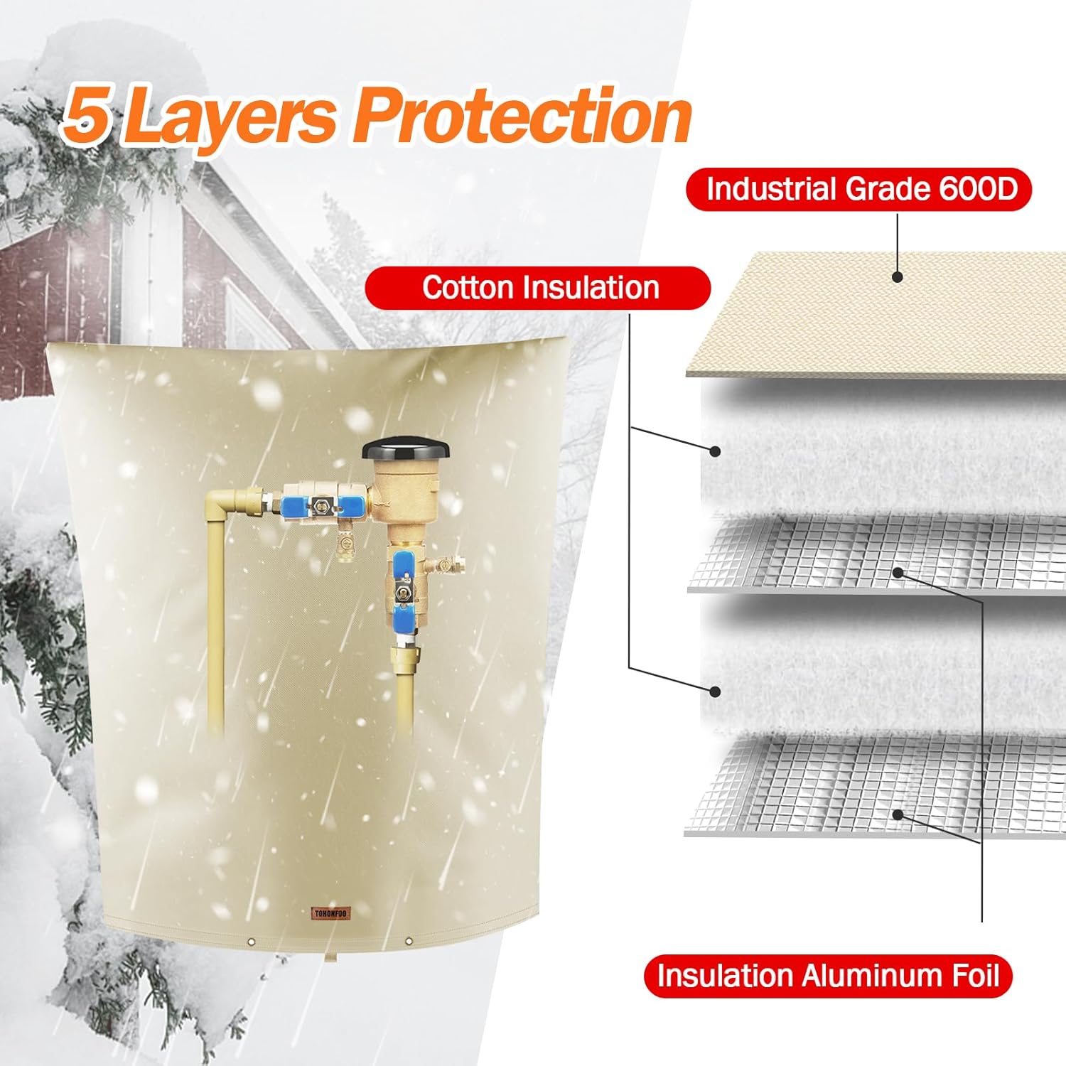 Backflow Preventer Pipe Insulation Cover (5°F) 28" W x 36" H, Beige + 3-Way Opening Backflow Preventer Pipe Insulation Cover (5°F) 18" W x 34" H, Black