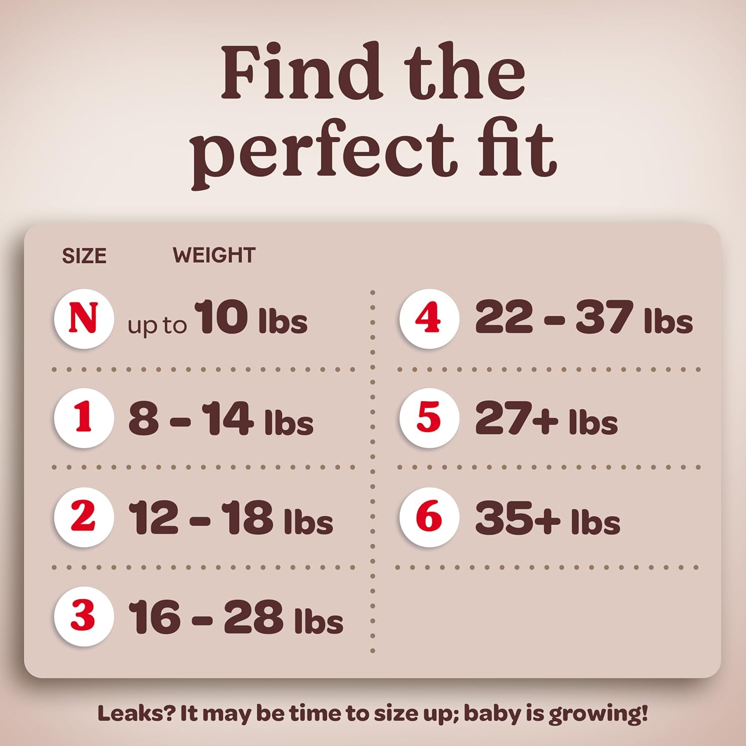 Huggies Size 4 Diapers, Skin Essentials Baby Diapers, Size 4 (22-37 lbs), 150 Count (6 Packs of 25), Packaging May Vary