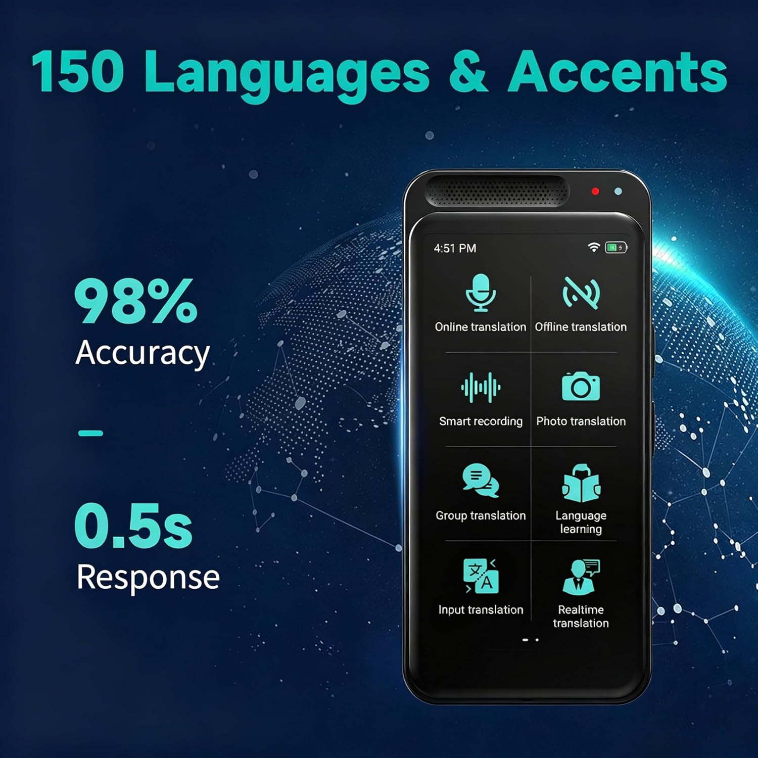Language Translator Device No WiFi Needed, Tradutor de Idiomas, Upgrade AI Translator Support ChatGPT, Real Time Voice Translation with 150+ Languages, Offline/Photo Translation for Business, Learning