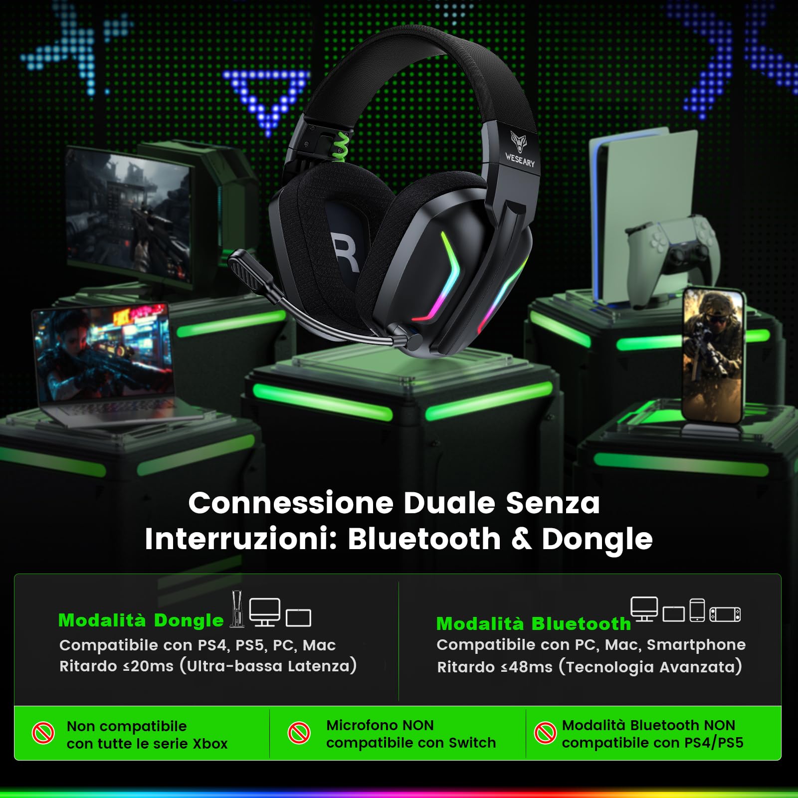 WESEARY WG1 Cuffie Gaming Wireless, 2,4 GHz Cuffie Gaming con Microfono per PS5, PS4, PC, Switch, Mac, Mobile, Cuffie per PS5 con Stereo, Cuffie Bluetooth Over Ear con Luce LED, Batteria da 50 Ore