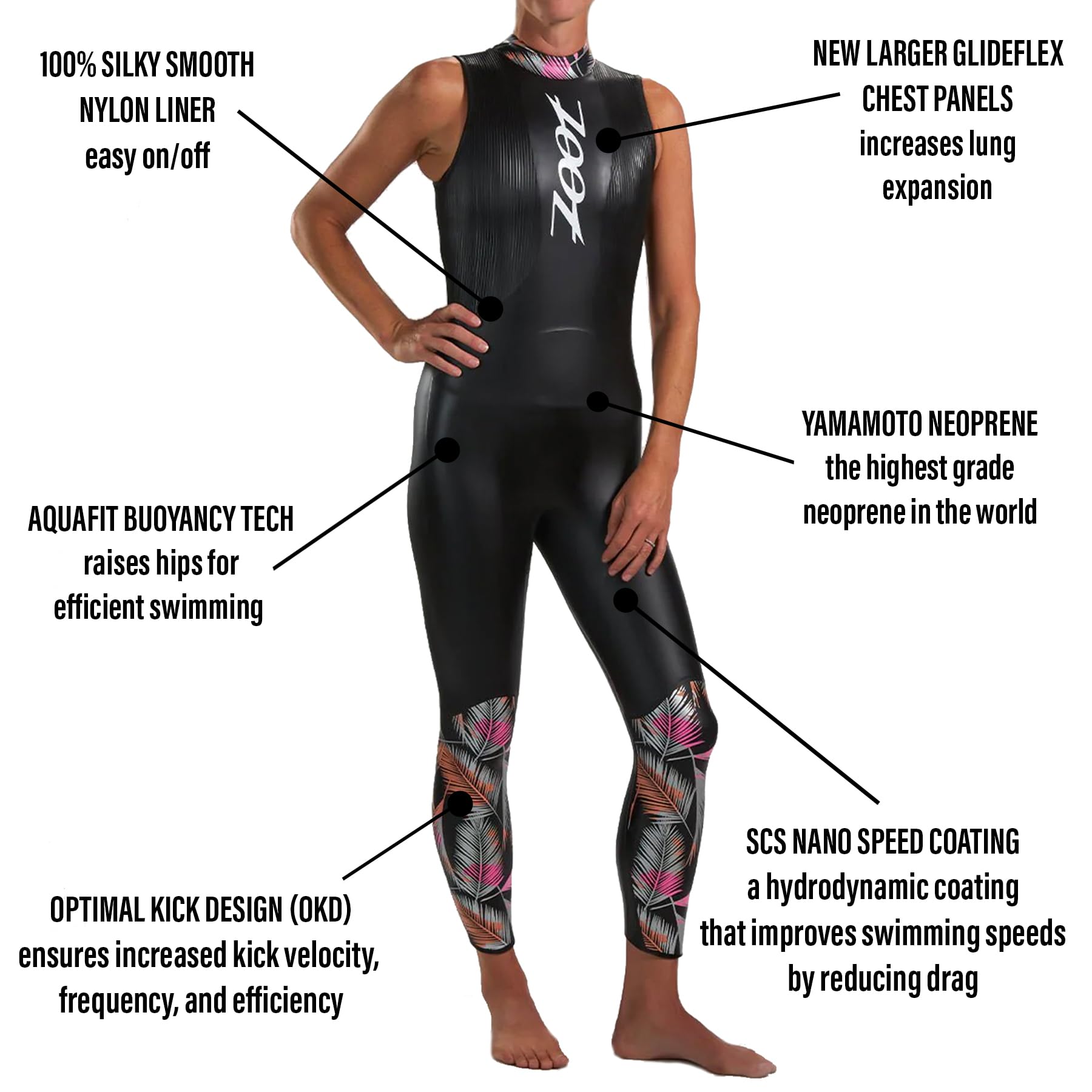 Zoot Manchon CompressionRx Performance 2.0 - Manchons de - 2631683.1.3