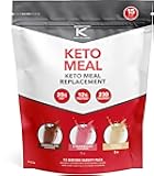 Keto Meal Replacement Shake Variety Pack (15 Packets) 3 Flavors - 20g of Fat, 12g of Protein, 230 Calories, Chocolate, Strawberry, Vanilla