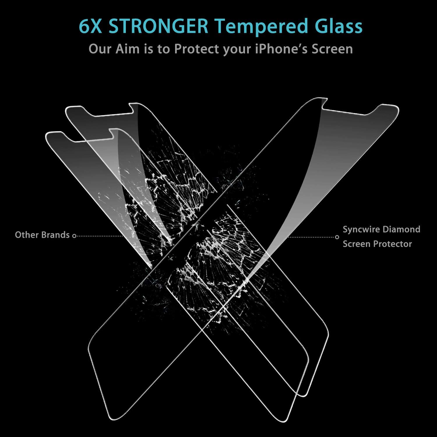 Syncwire Shatterproof Screen Protector for iPhone 11 Pro/XS/X 5.8" [3 Pack], Tempered Glass Film with Auto Alignment Tool [Easy Installation, 99% HD Clear, 9H Hardness, Bubble Free, Sensitive Touch, Anti-Smudge, 6X Stronger]