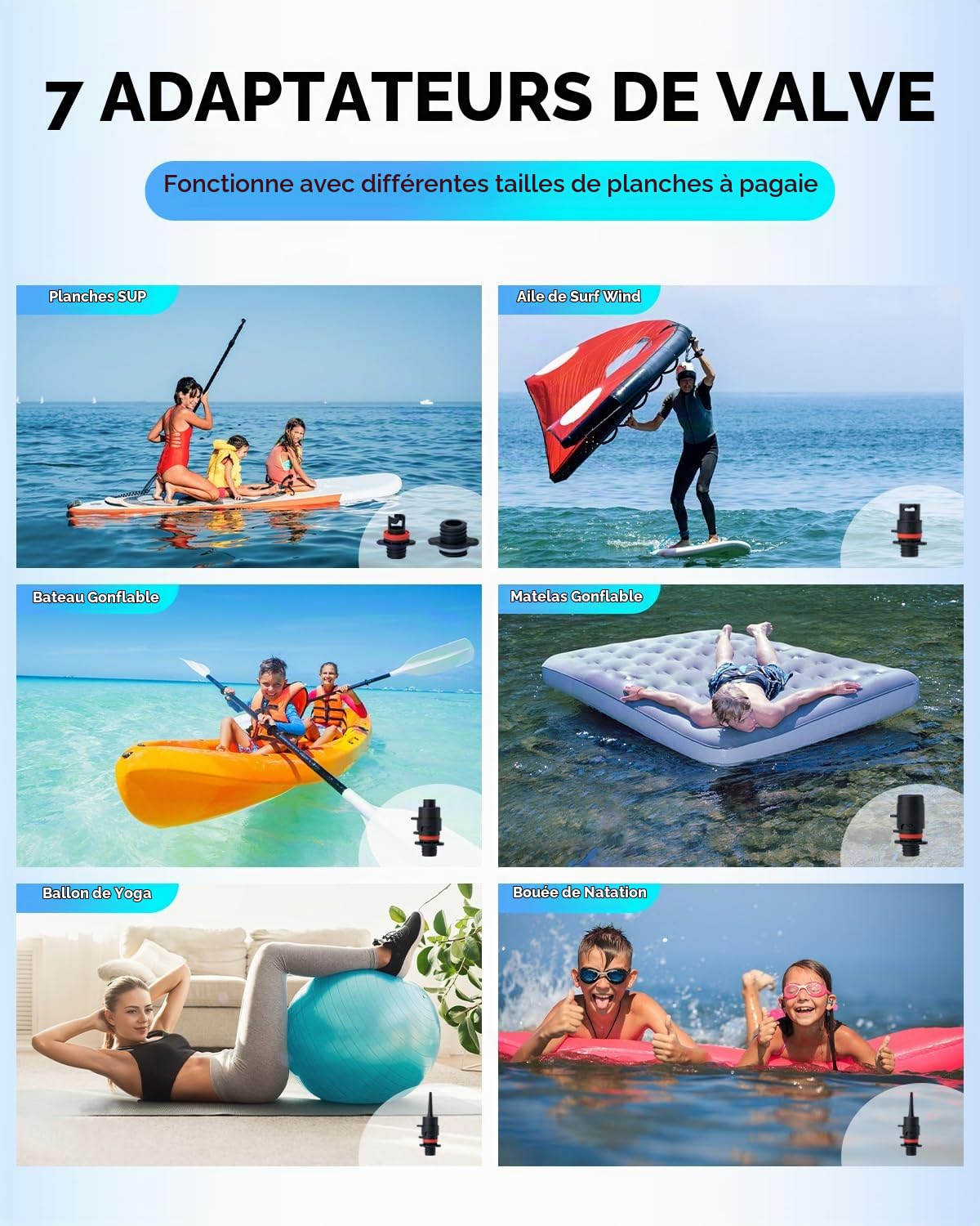 Pompe Sup Rechargeable 20PSI, air sans Fil 4000 mAh -12V connecteur Voiture, compresseur Double étage de gonflage/dégonflage, Pompe à Kayak