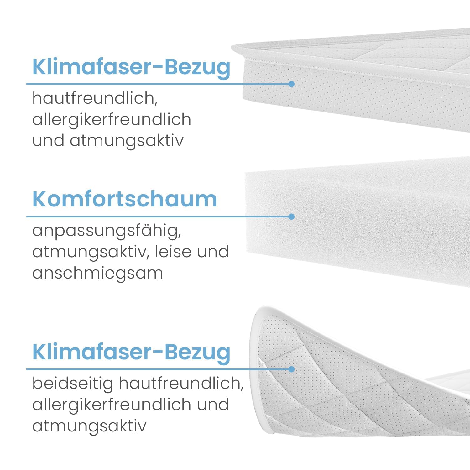 ELONEO Komfortschaum Matratzen Topper 90x200cm mit 5 cm Höhe, atmungsaktiver Matratzentopper, Matratzenauflage, Mattress Topper für Bett und Boxspringbett