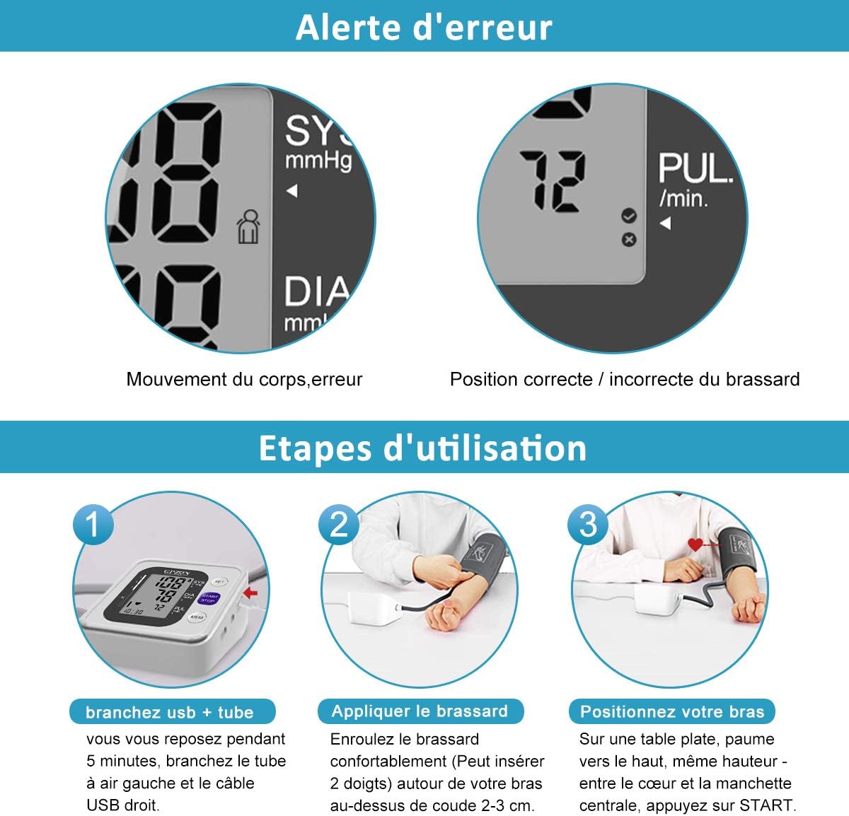 Steps for Using the Blood Pressure Monitor