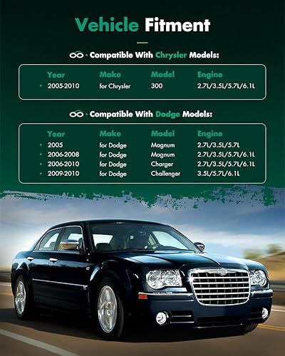 Miniatura 7 de SCITOO Suspensiones helicoidales Kits de amortiguadores amortiguadores de montaje amortiguadores para 2005-2010 para Chrysler 300/2009-2010 para