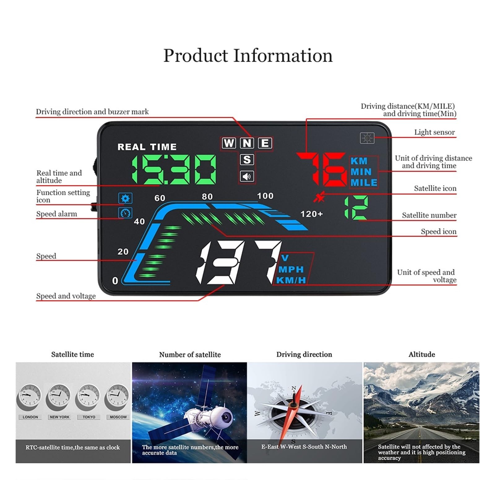 Q7 Auto Car HUD GPS Head Up Display HD 5,5 ''velocímetros Exceso De Velocidad Advertencia Multicolor Tablero Parabrisas Proyector Seguro FáCil De Usar