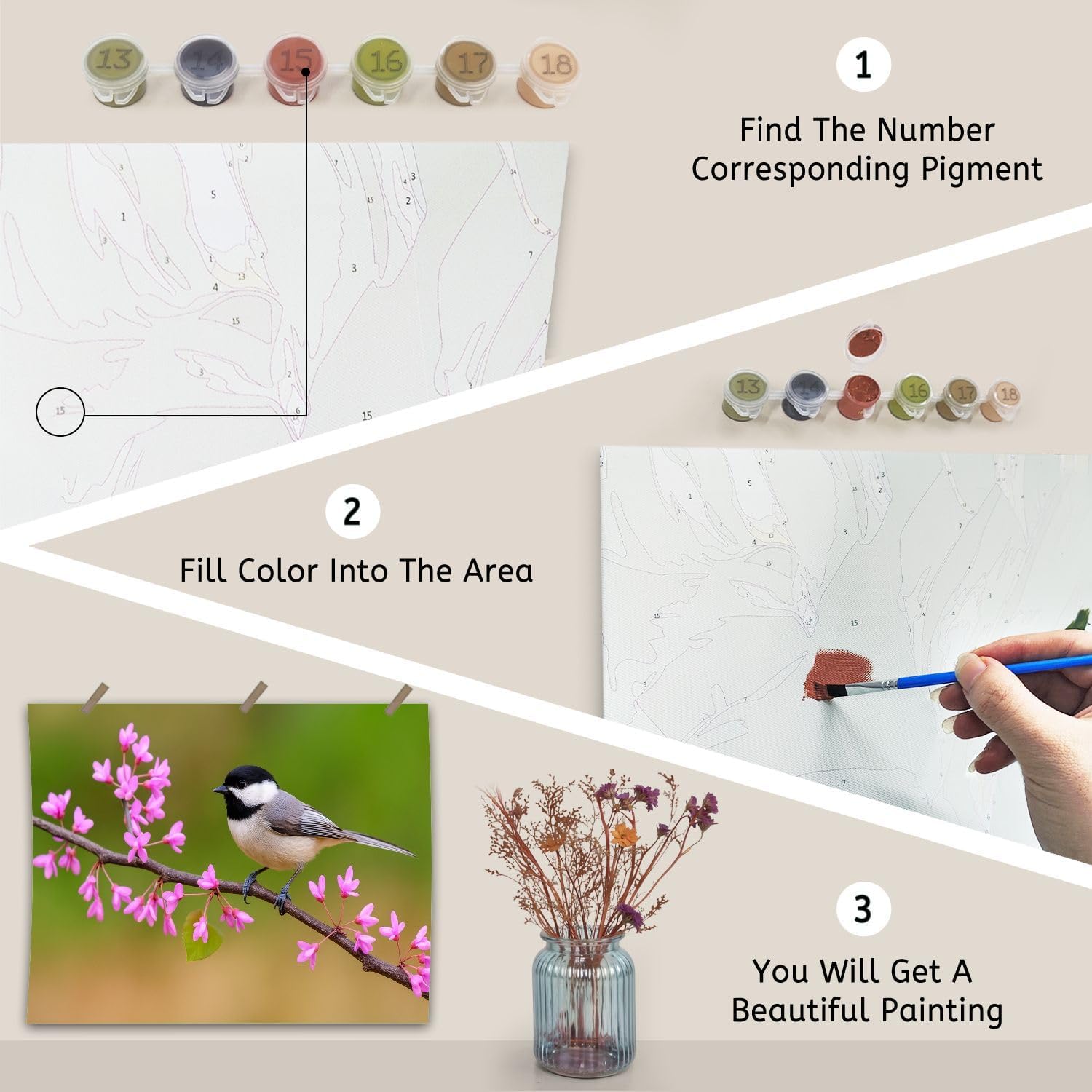 VETEB Paint by Numbers Kit for Adults Beginner Black Capped Chickadee Redbud DIY Painting on Canvas by Numbers Acrylic Oil Painting for Home Decor Gifts 16"x20"