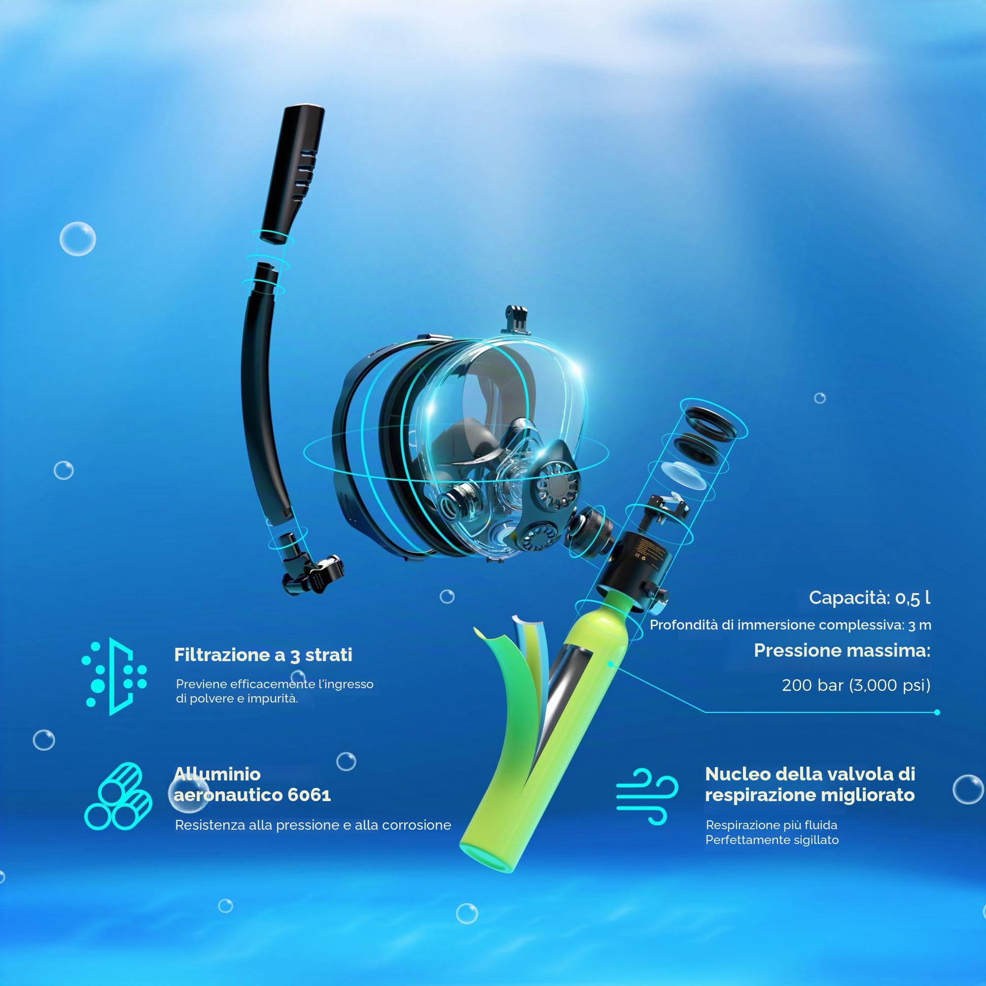 SMACO Mini Bombola Sub con Maschera Subacquea 0,5L Bombola Subacquea con Maschera da Snorkeling Piccola Mini Scuba Tank Portatile Bombole Aria Sub Bombola Immersioni con Compressore S300