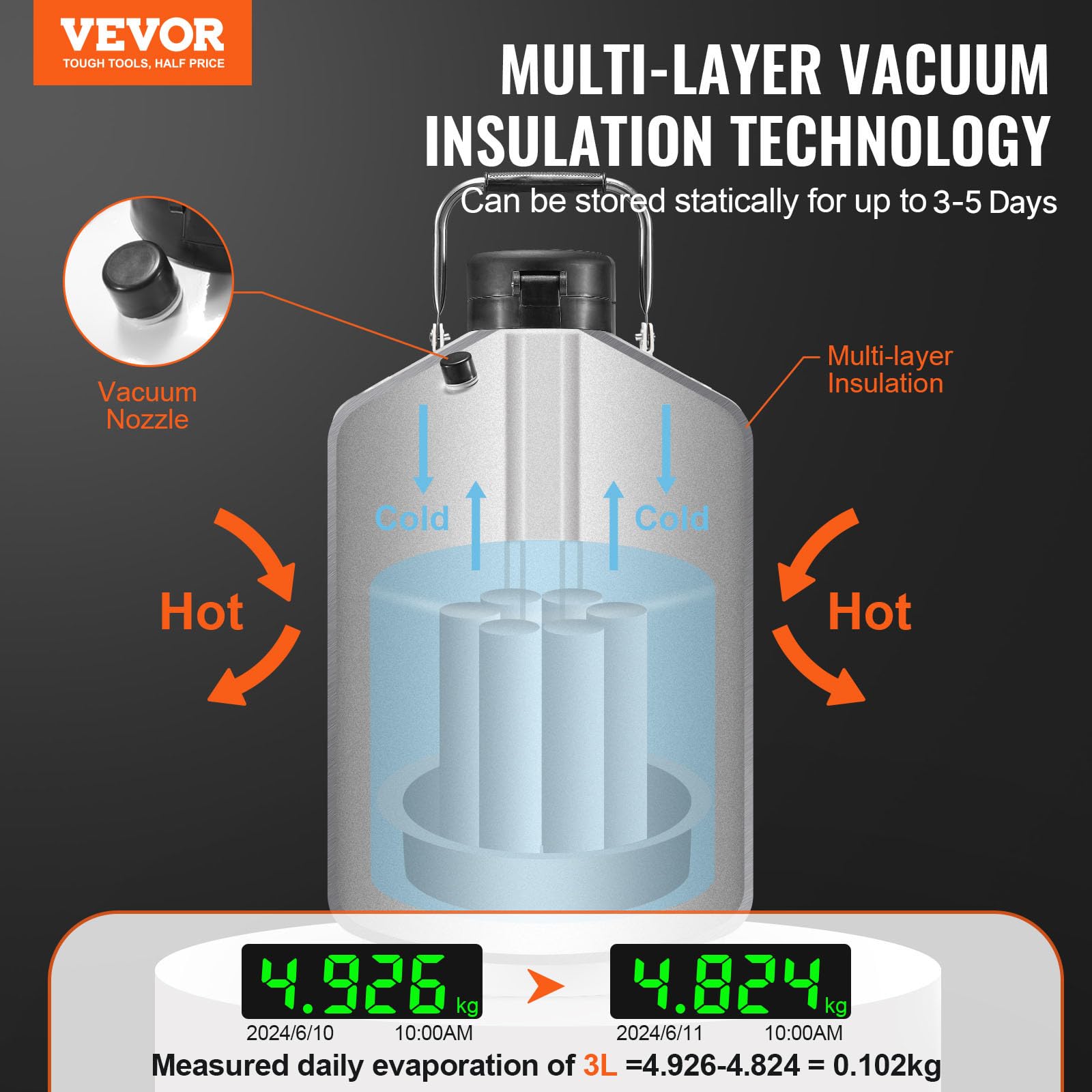 VEVOR Serbatoio per Azoto Liquido 3 L Contenitore per Azoto Liquido Lega di Alluminio, 6 Contenitori, Borsa per Trasporto con Cinghie, Serbatoio Criogenico per L'industria della Bellezza, Scientifico