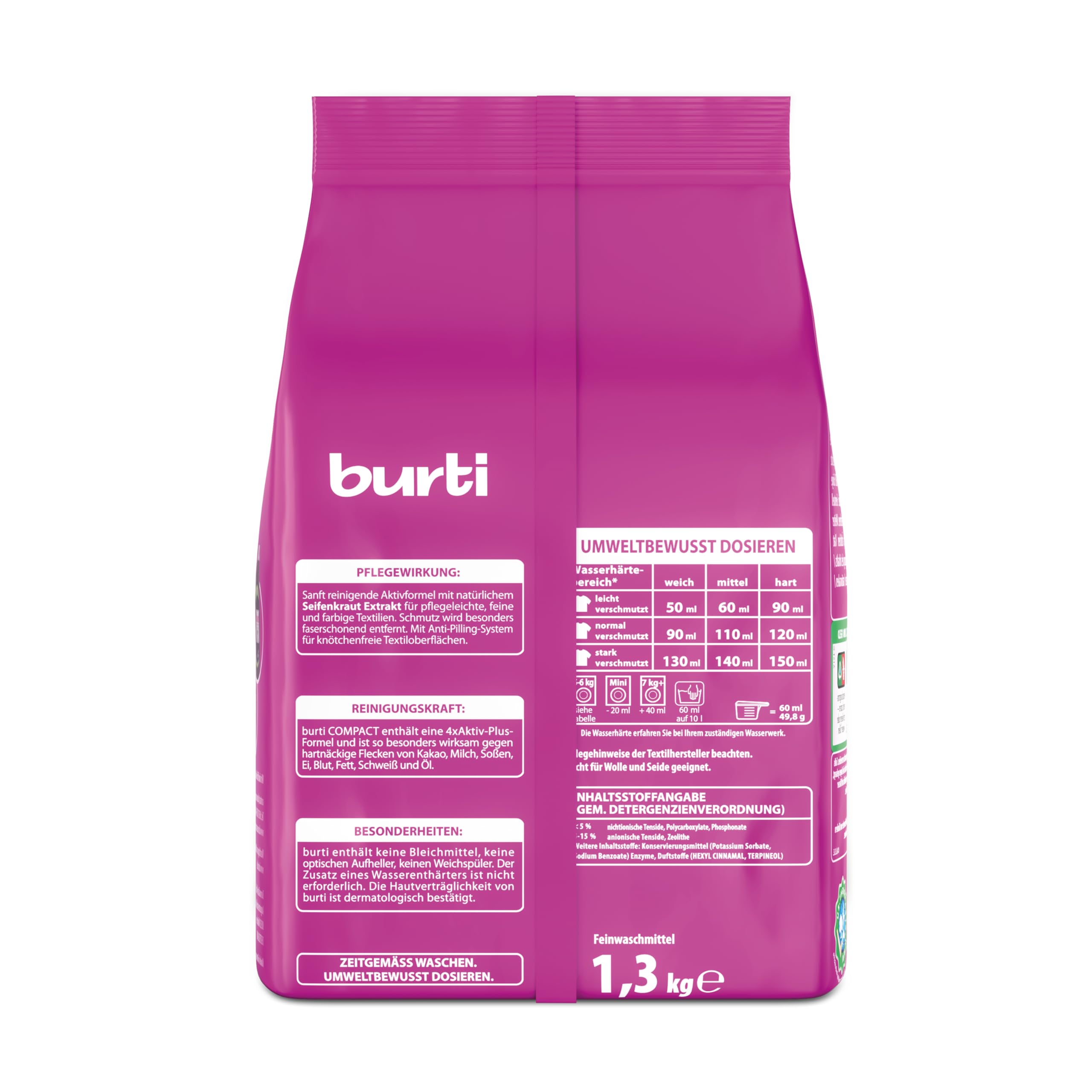 BURTI COMPATTO REFILL PACK
