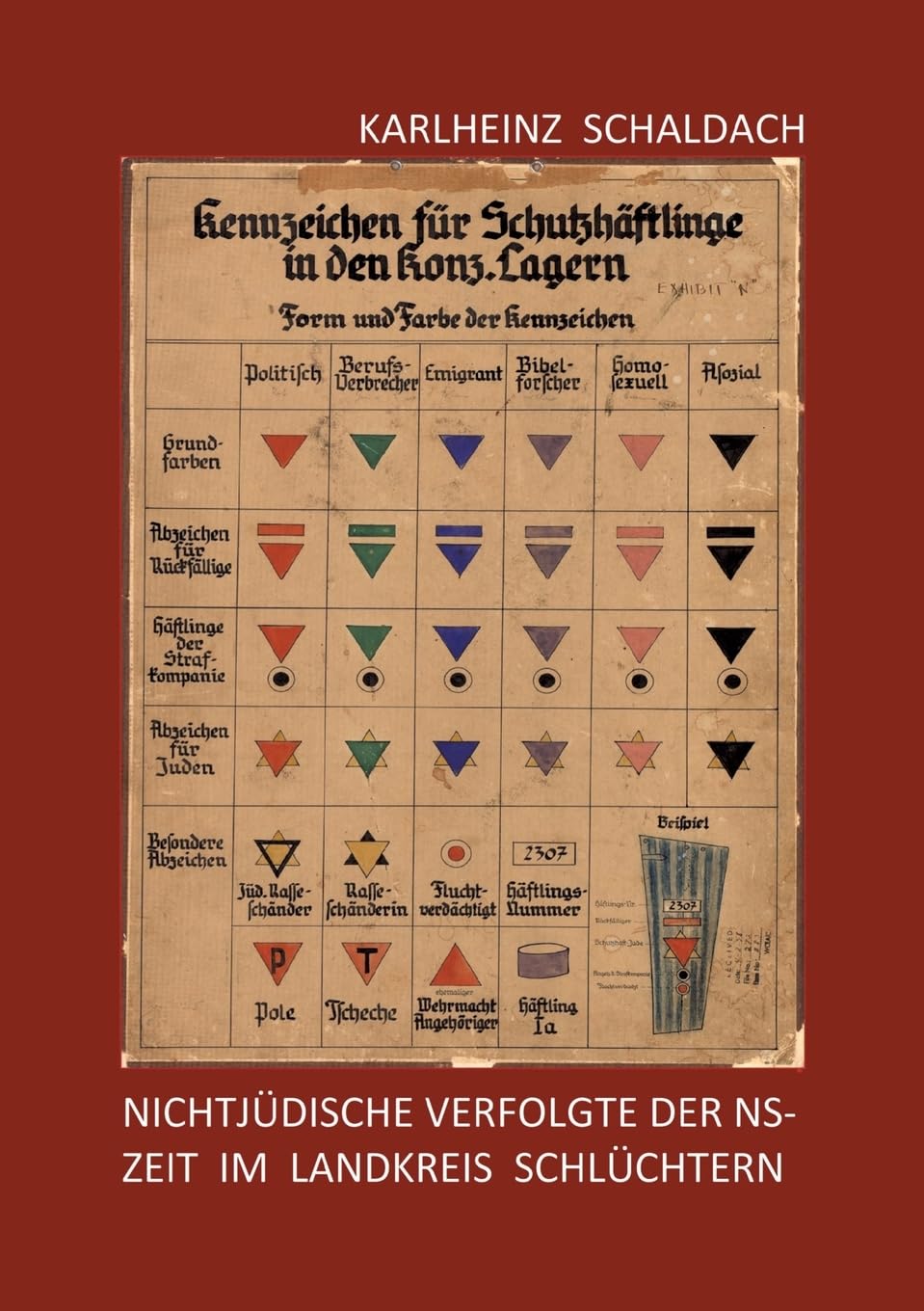 Nichtjüdische Verfolgte der NS-Zeit im Landkreis Schlüchtern: Eine quellenorientierte Untersuchung