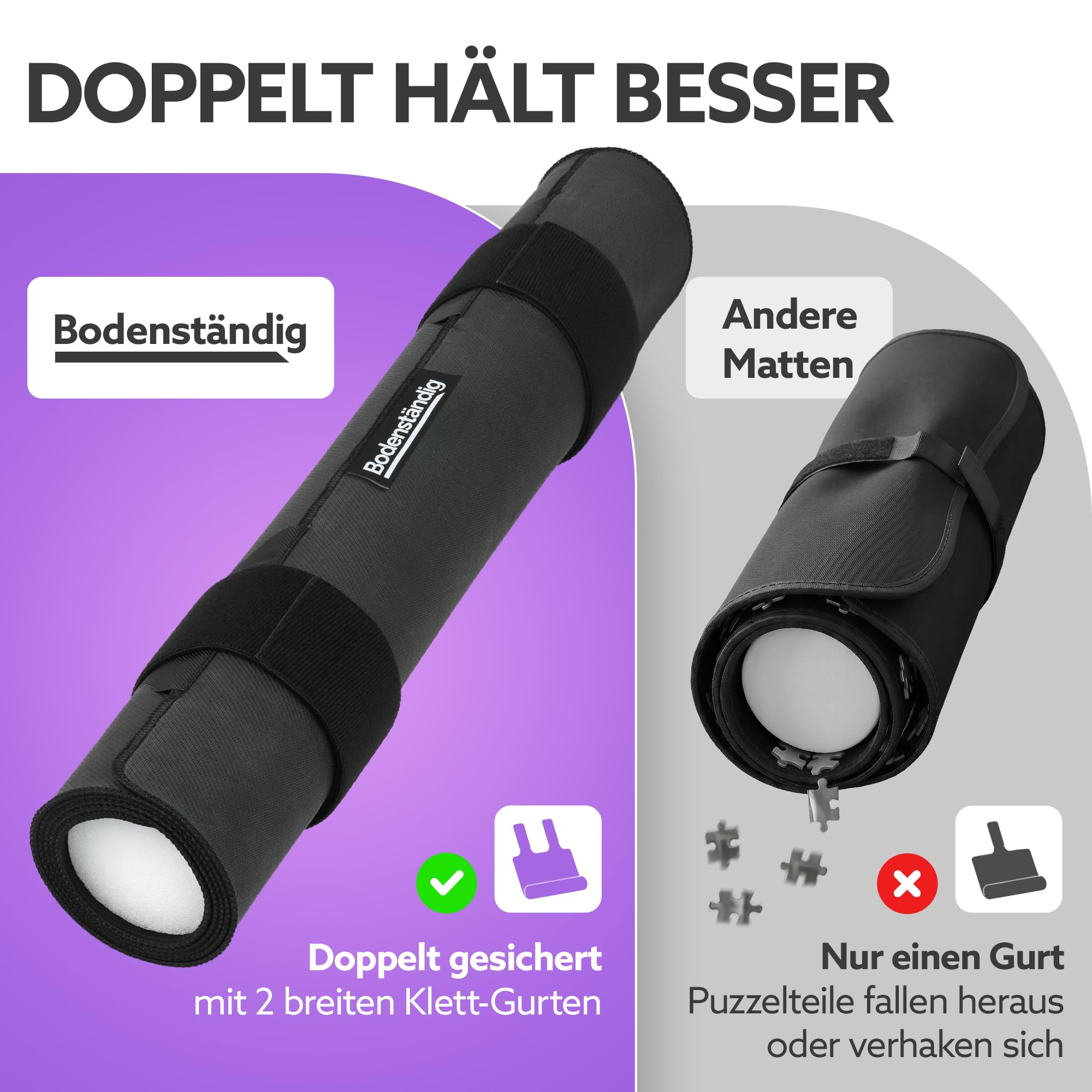 Bodenständig® Puzzlematten für Puzzle bis 3000 Teile – Doppelgurtsystem | In allen Größen Puzzlematte 3000 Teile – Sicheres Aufrollen & Verstauen – Puzzle Matte 100 x 150 cm