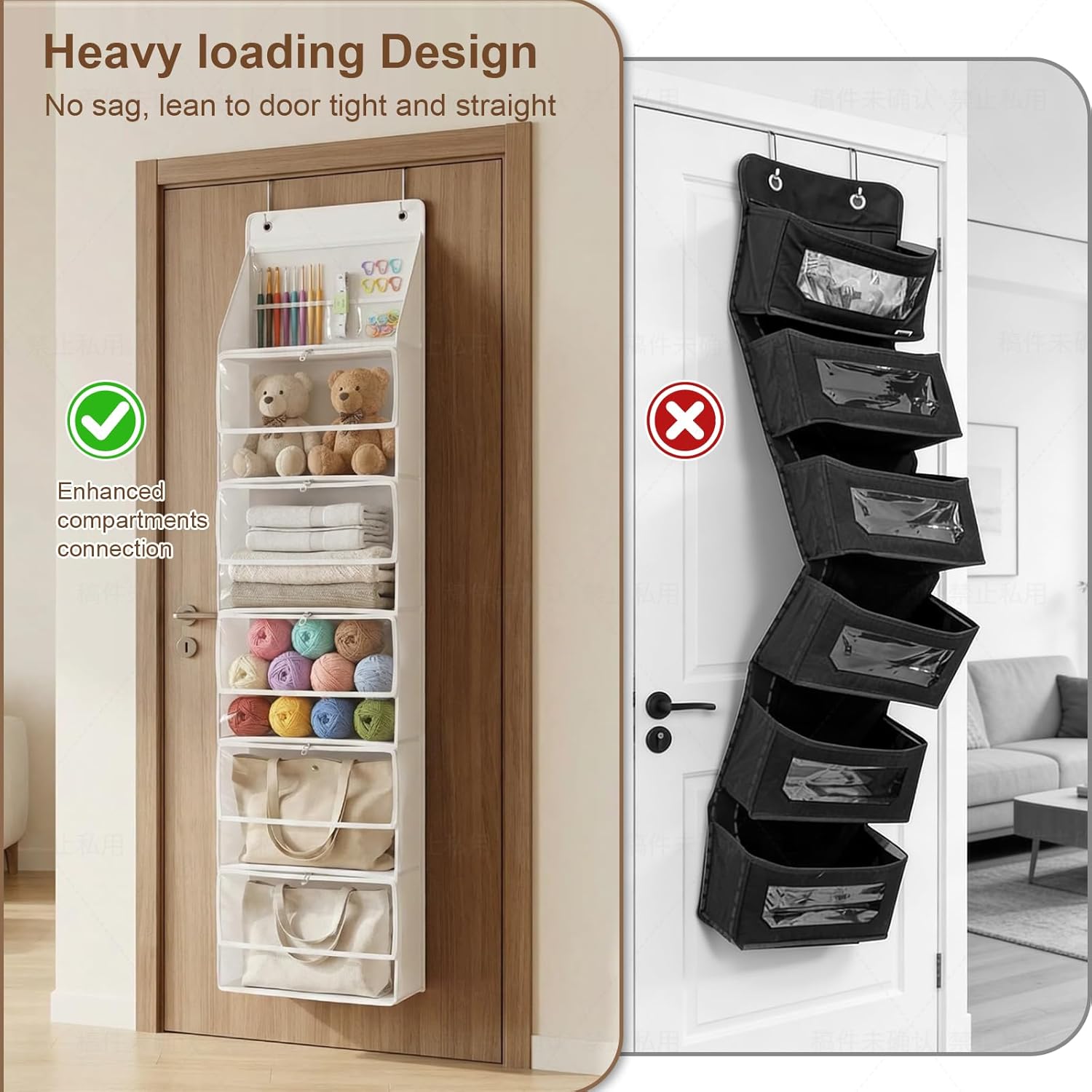 Yarn Storage, Over The Door Hanging Yarn Storage Organizer, Yarn Heaven Storage Bag | 6 Tiers Large Capacity Yarn Holder, Yarn Organizers and Storage for Knitting Needles, Crochet Accessories