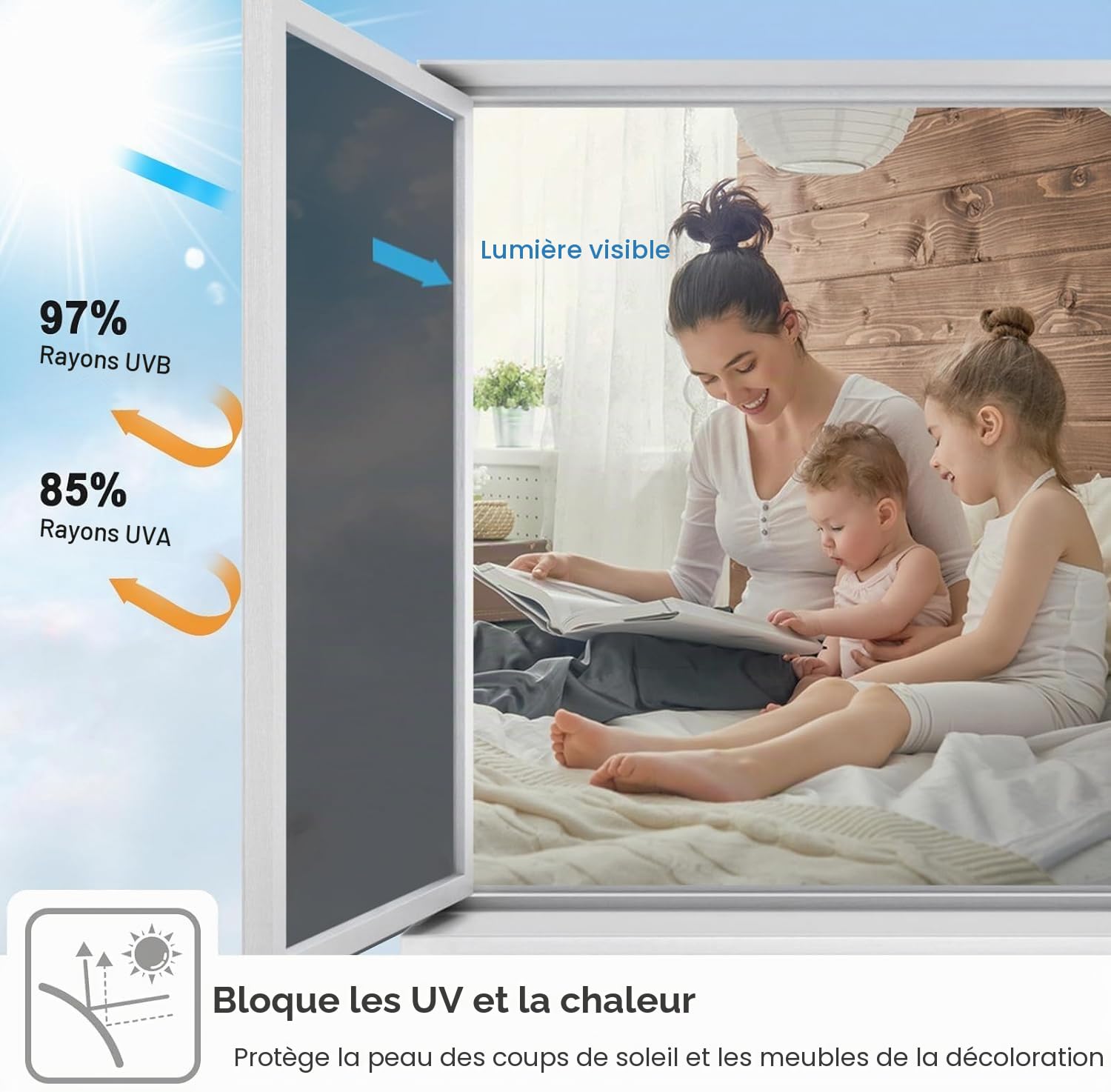 Film Protection Solaire Fenetre Anti Chaleur 50x400cm Film Anti UV Fenetre | Film Sans Tain pour Fenetre, Film Fenetre anti Regard, Film Miroir pour Fenetre pour Salon, Chambre, Bureau avec Accessoires