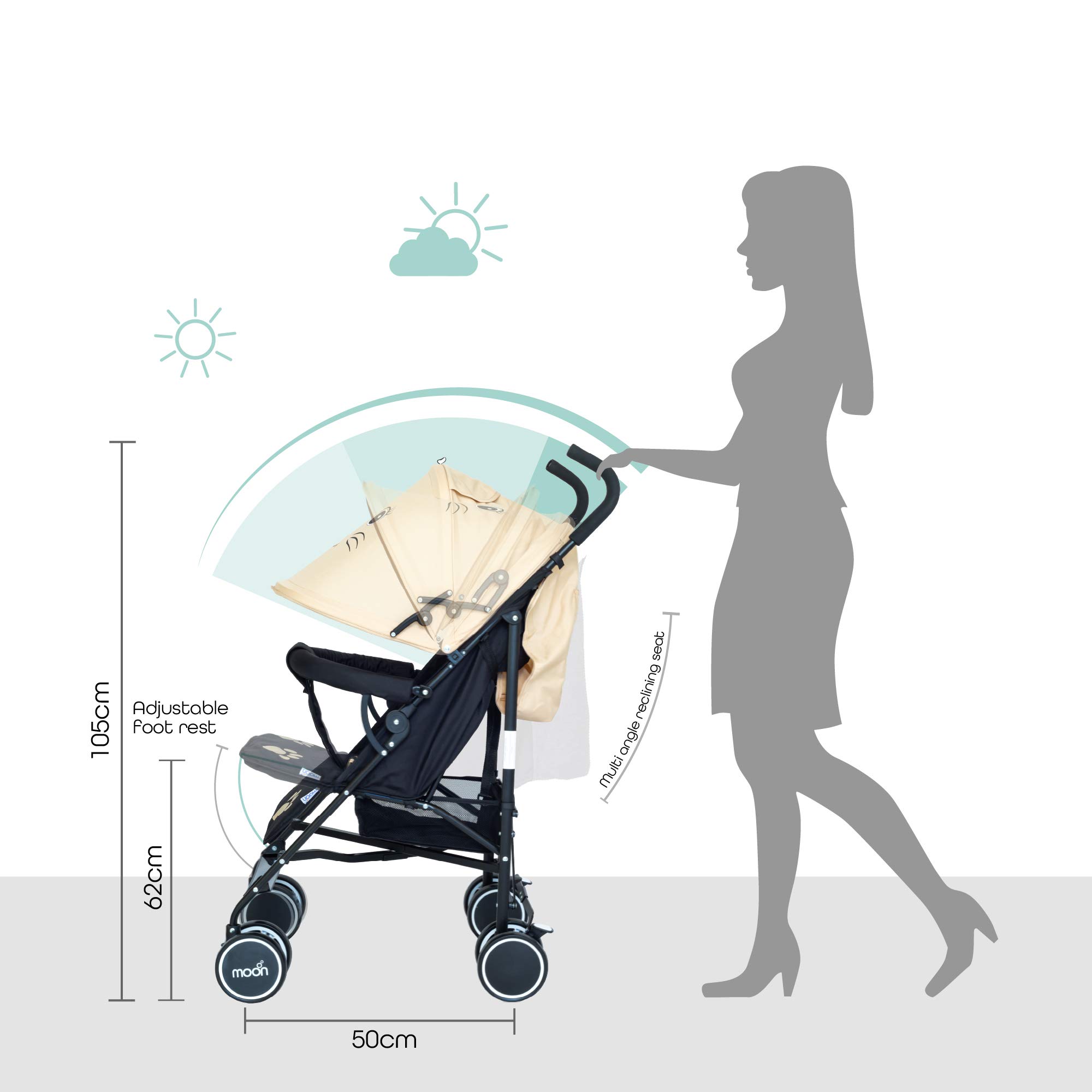 stuffskin stroller review