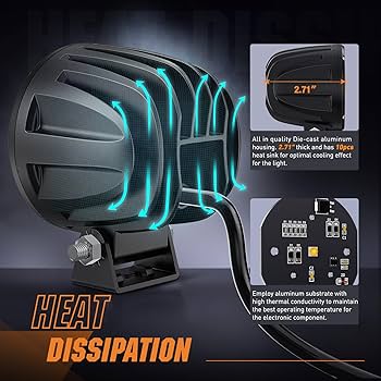 Swisher Ztr 83 Belt Nilight Motorcycle Led Pods 2Pcs 30W