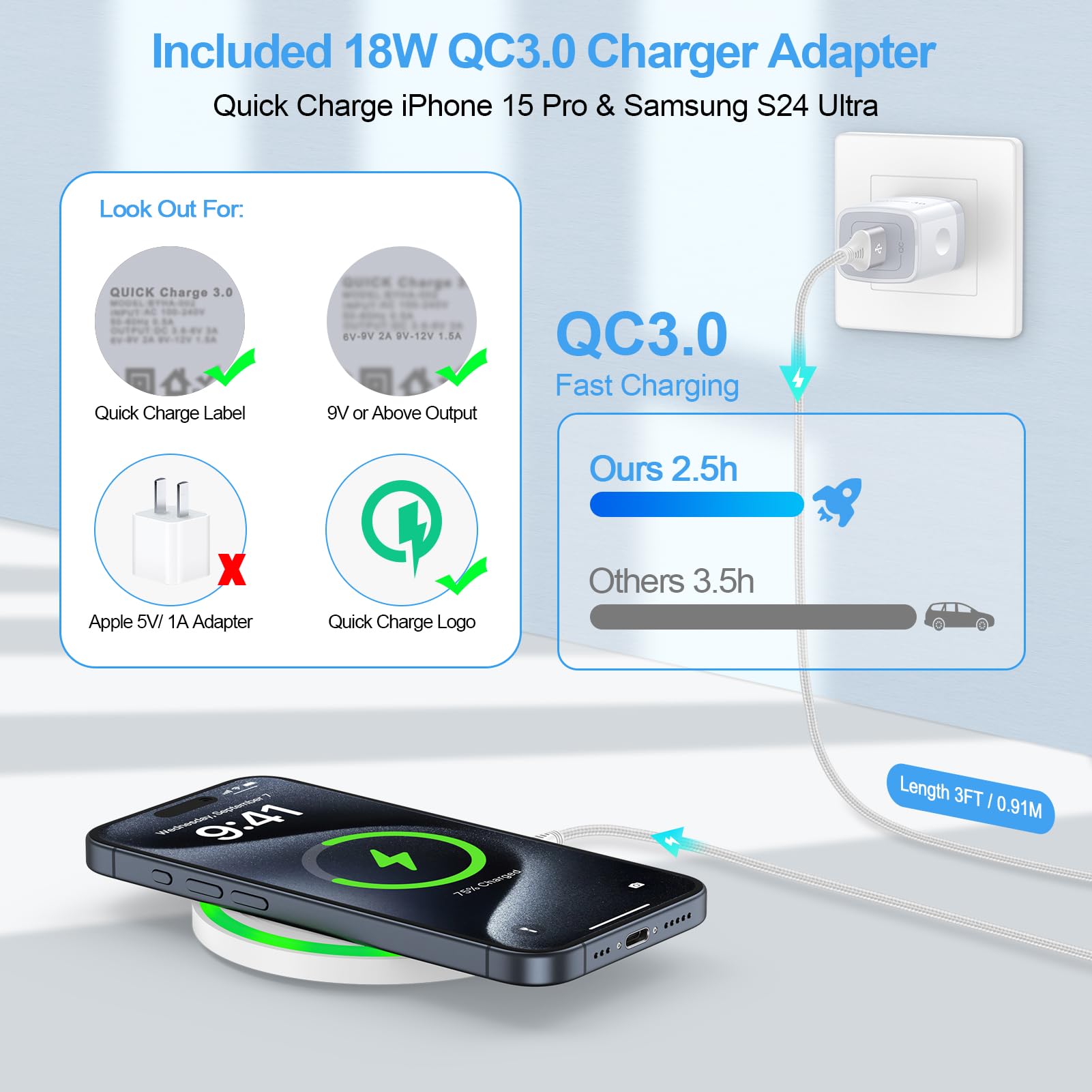 motorola razr 50 + ANKERCharger ヨドバシ福袋