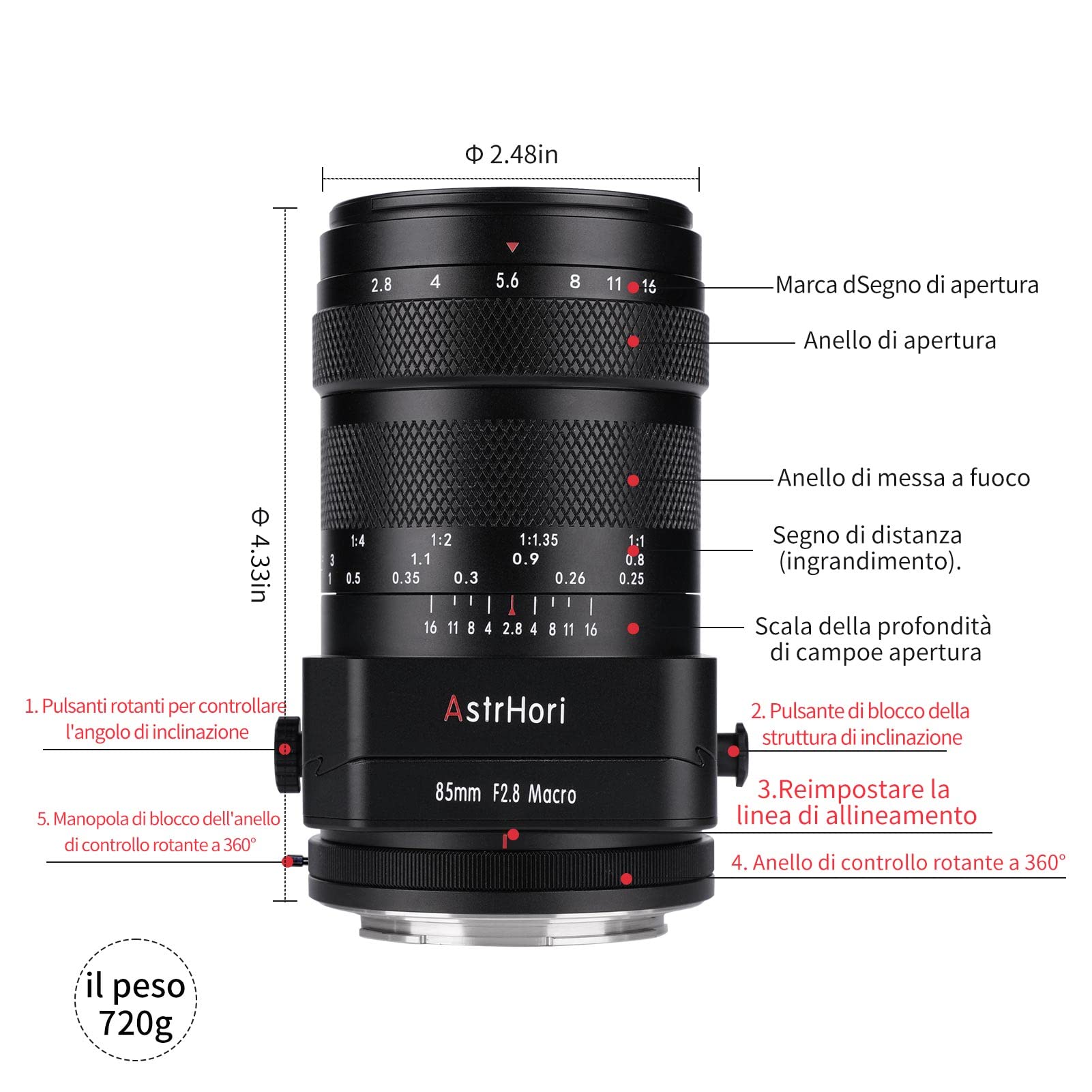AstrHori 85 mm F2.8 Macro Fotocamera per Nikon Z Mount - Obiettivo Multiuso - Dettaglio
