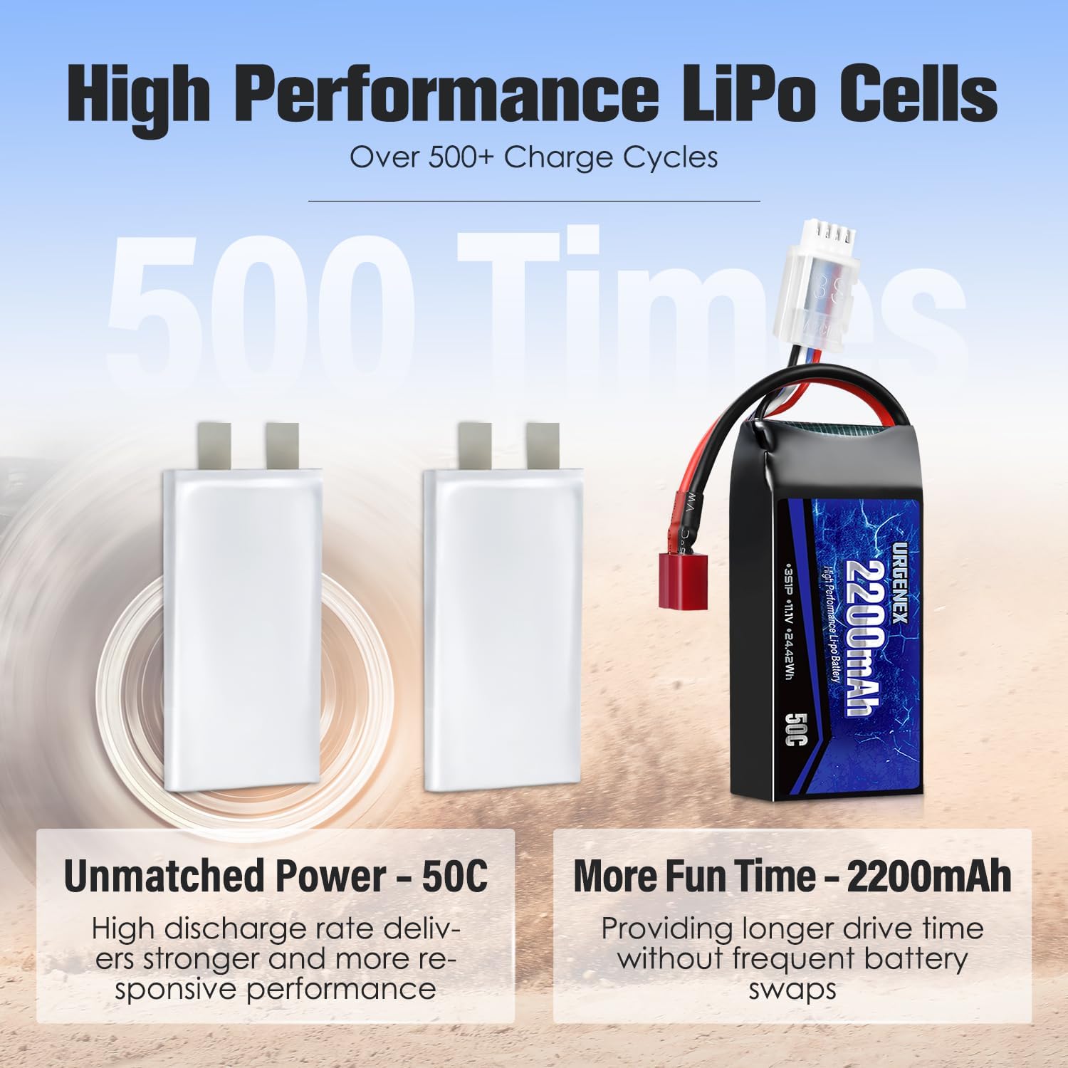 URGENEX 3S Lipo Battery 2200mAh 11.1V 50C High Discharge Rate Shorty Pack RC Battery with Dean-Style T Plug Fit for RC Airplane Quadcopter Helicopter FPV Dron and RC Car Truck Boat