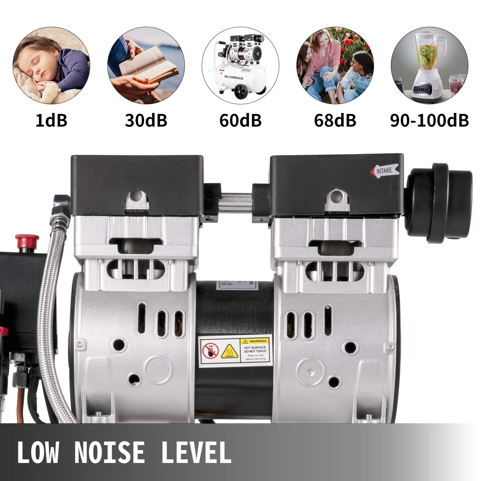 VEVOR Air Compressor 5.28 Gallon, Portable Air Compressor 1 HP, Oil