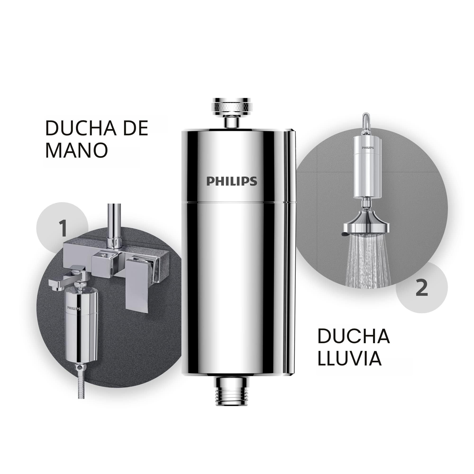 PHILIPS AWP175 Agua para Cabezal, Cartucho de Filtro de Ducha
