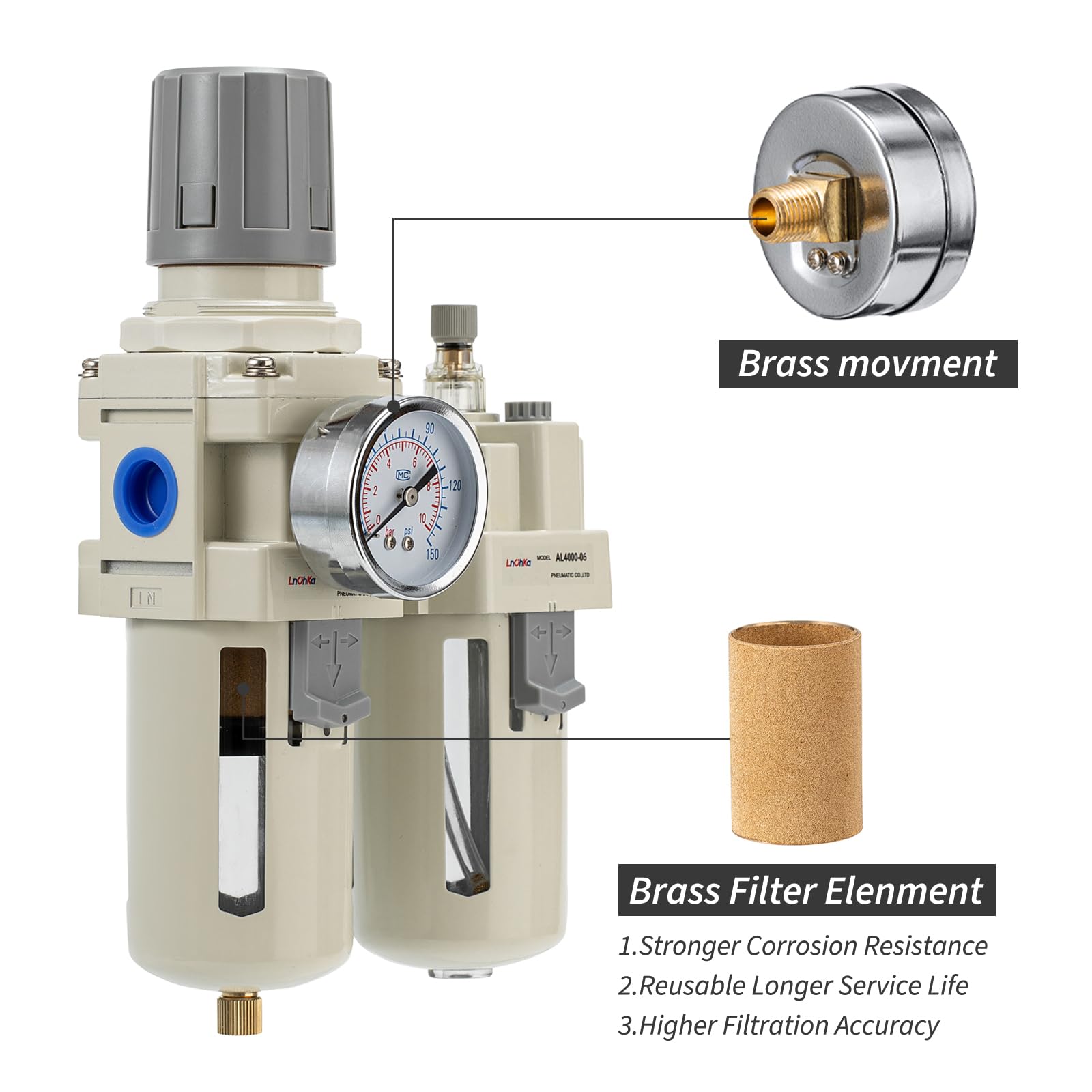 Regulator ciśnienia sprężarki powietrza, manometr (0-150 psi), separator wody do sprężarki powietrza 3/4 NPT interfejs gwintowany